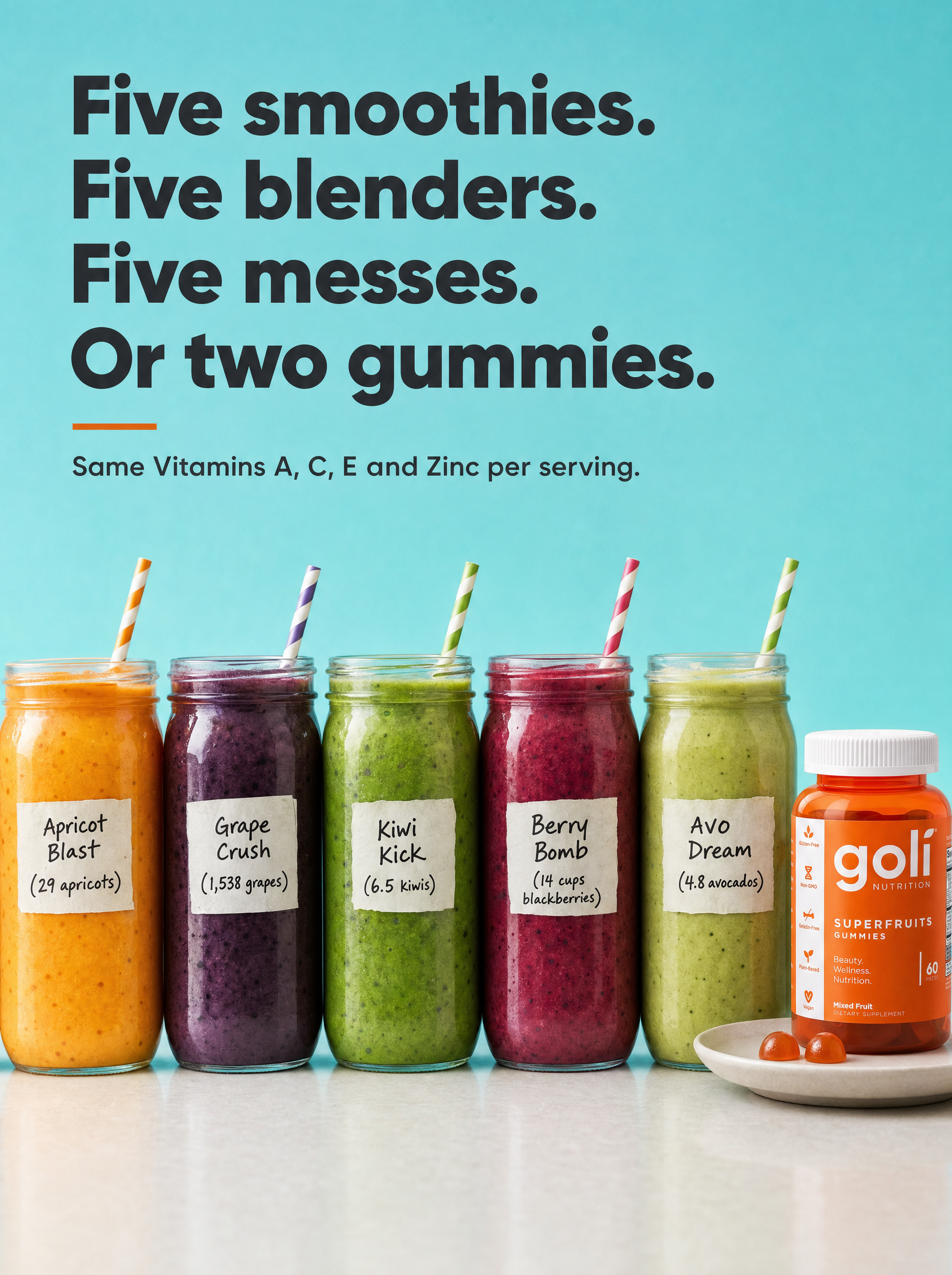 Goli Facebook ad: $50 of Fruit, or Two Gummies?
