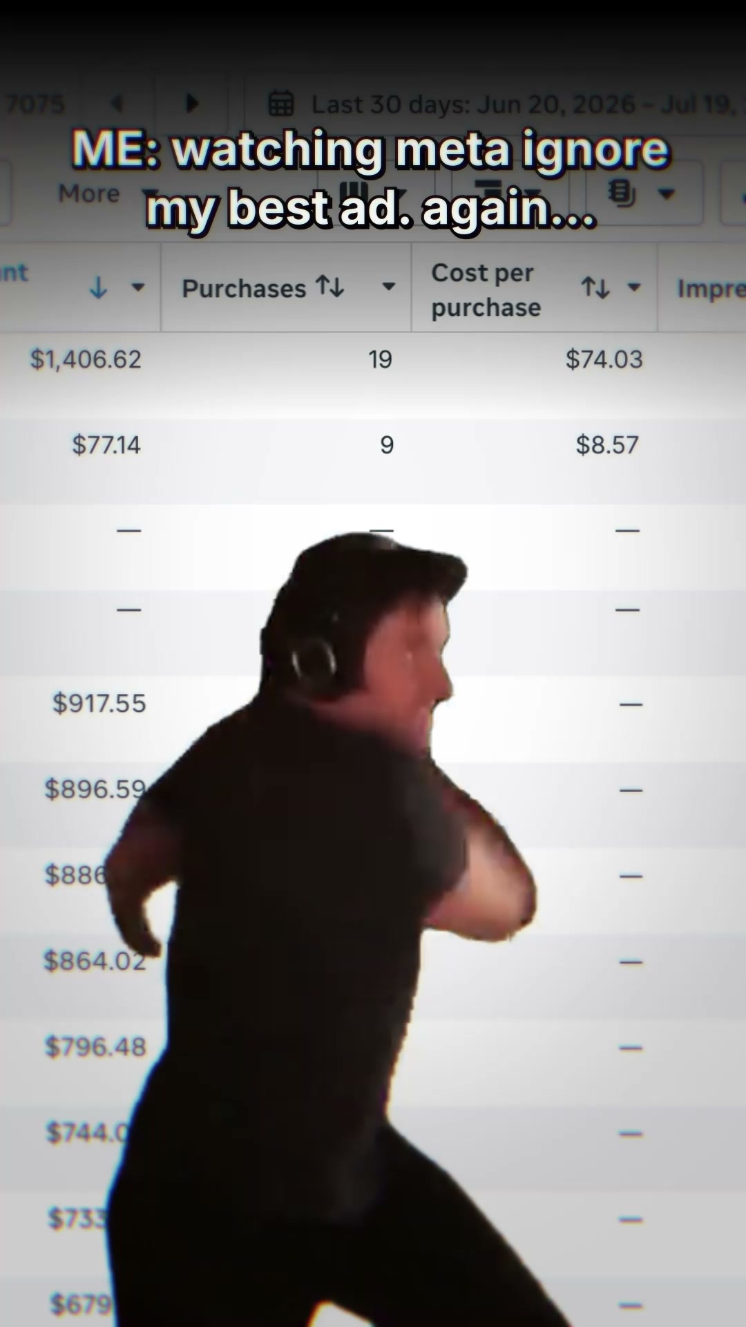madgicx.com Facebook ad: META CAN'T HEAR YOU