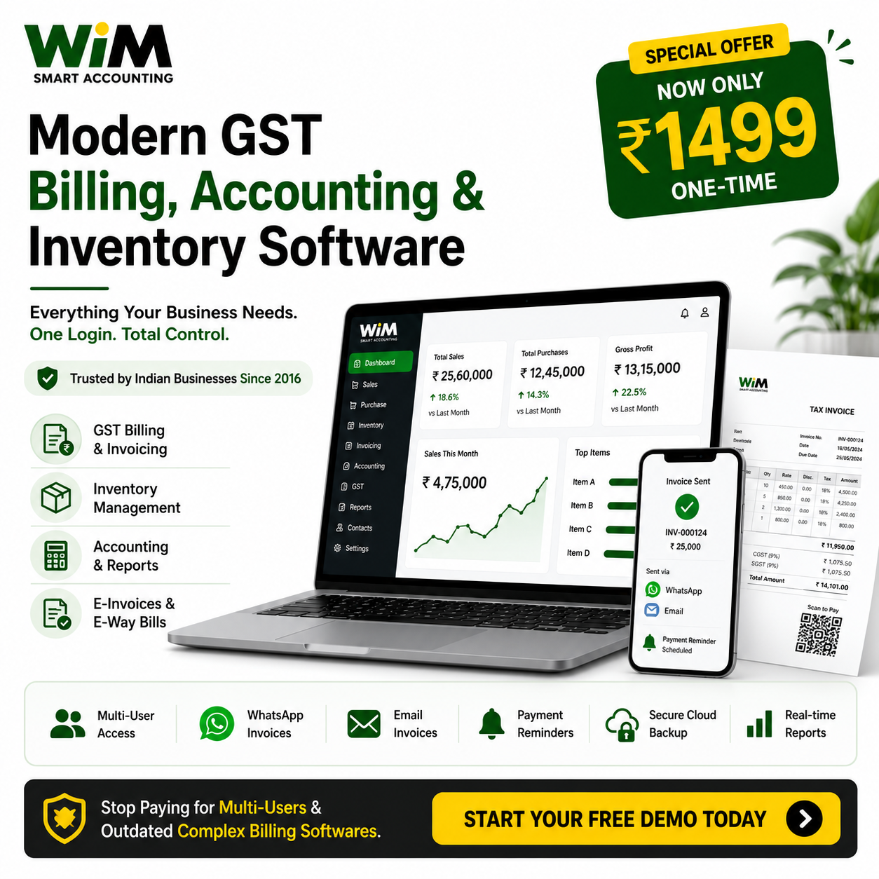 Wimonline Facebook ad