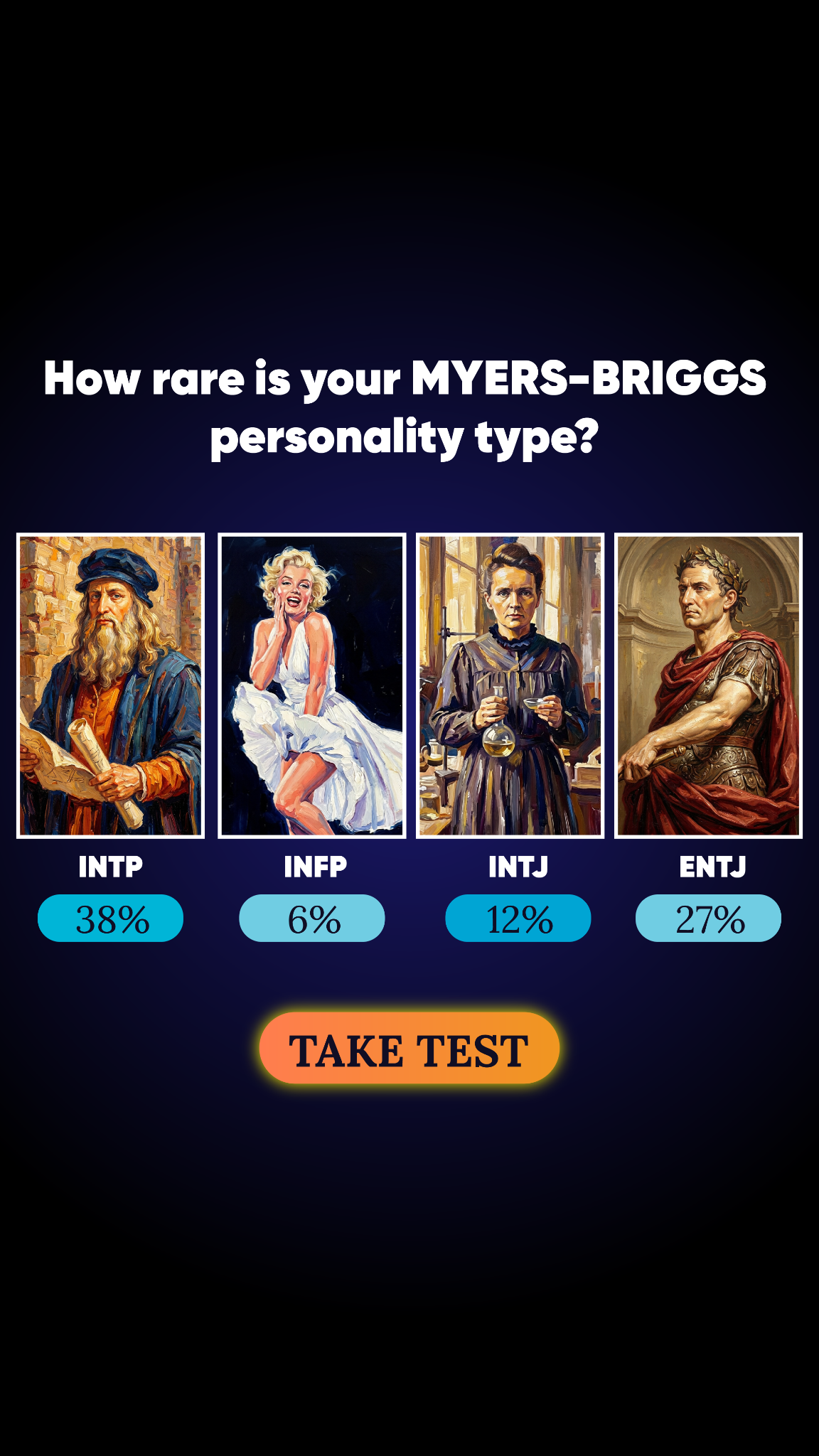Personality Type Facebook ad
