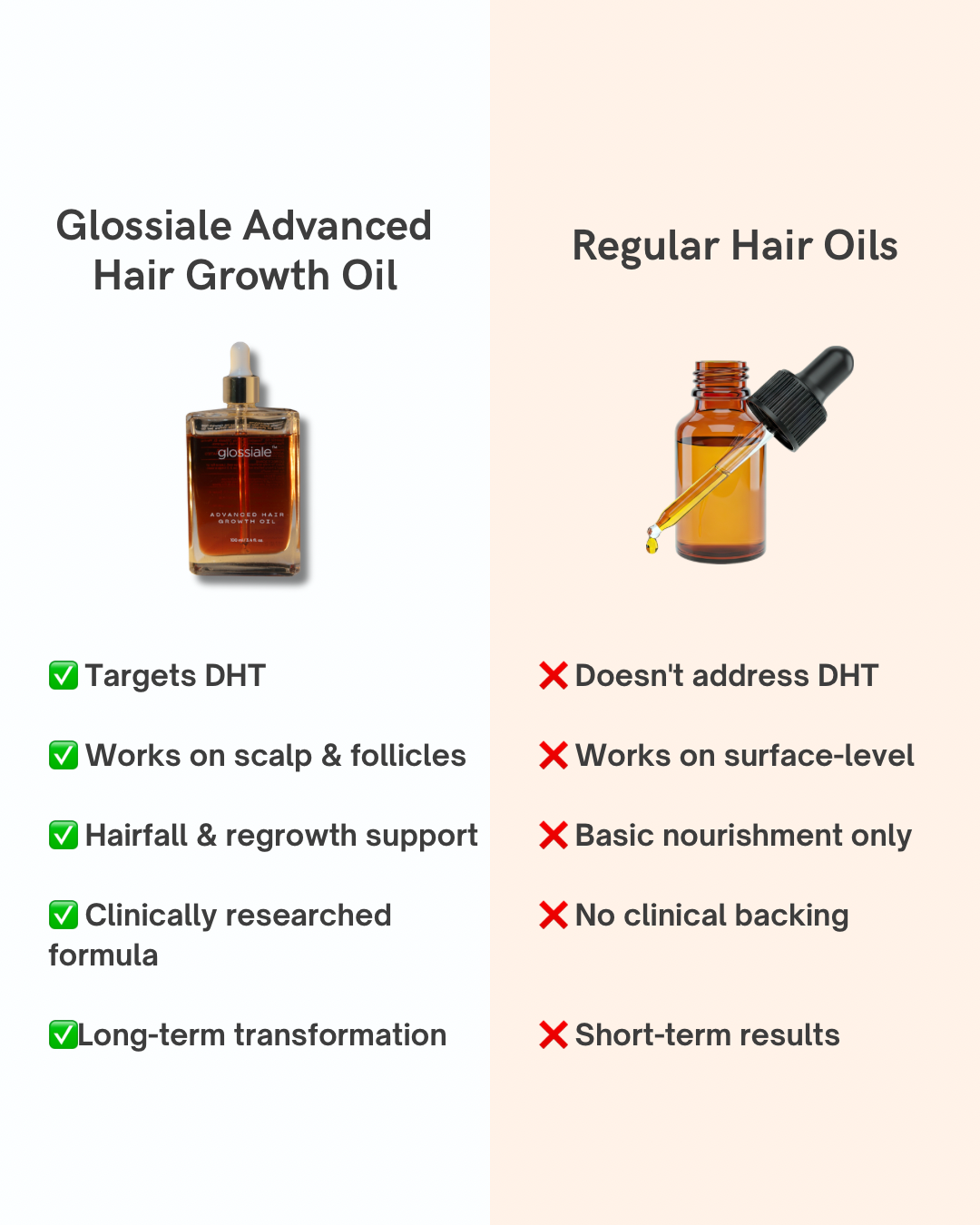 Glossiale Facebook ad: Not All Hair Oils Are the Same