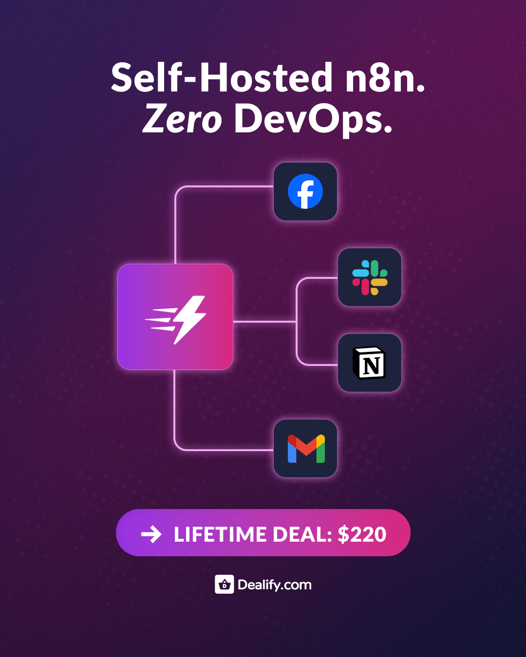Dealify Facebook ad