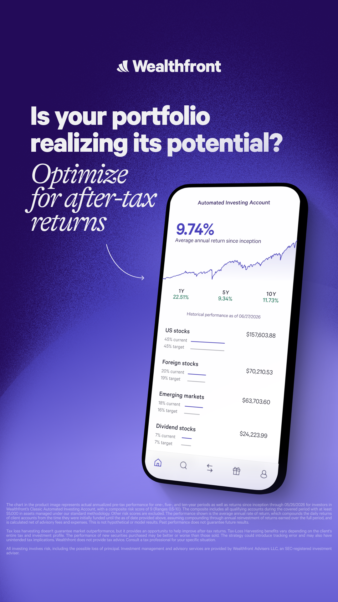 Wealthfront Facebook ad