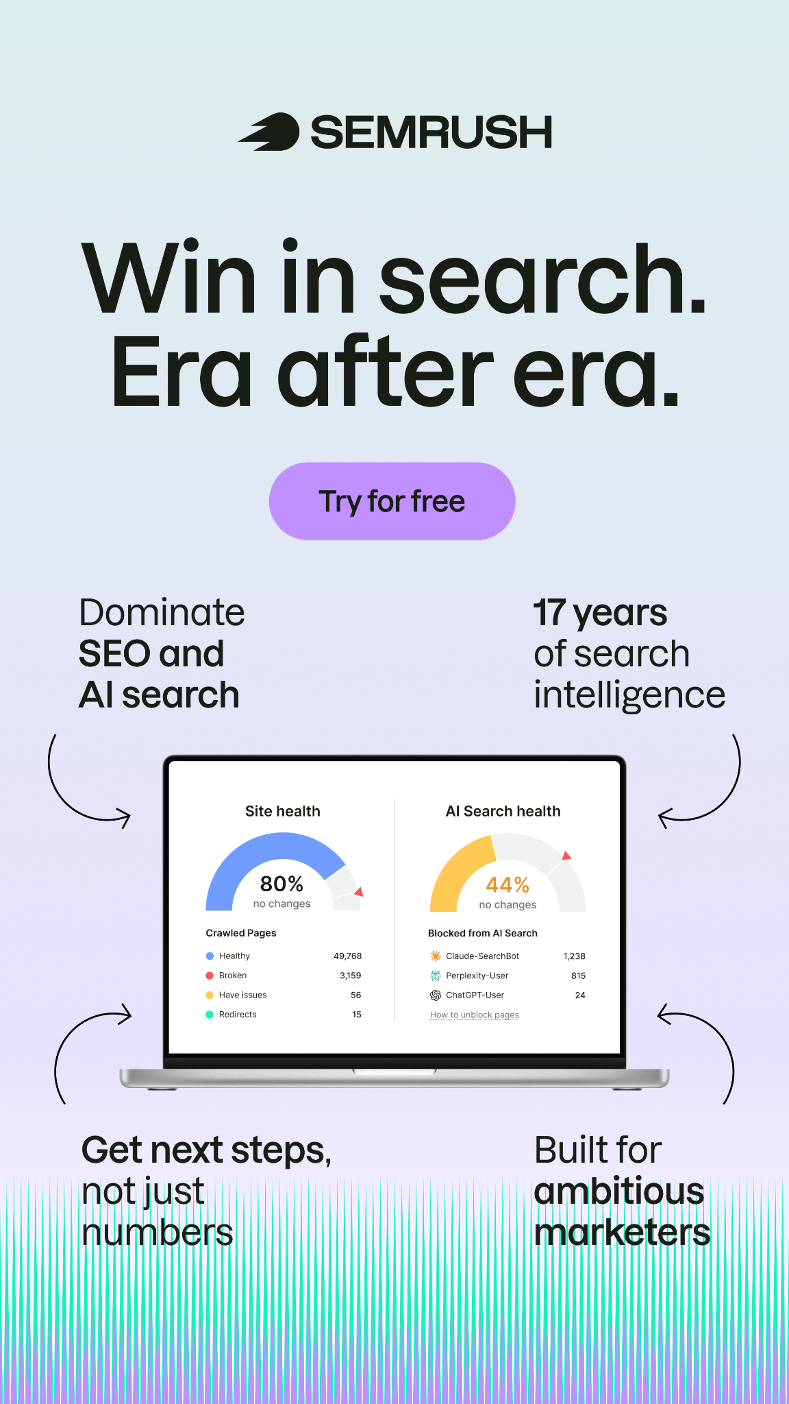 Semrush Facebook ad