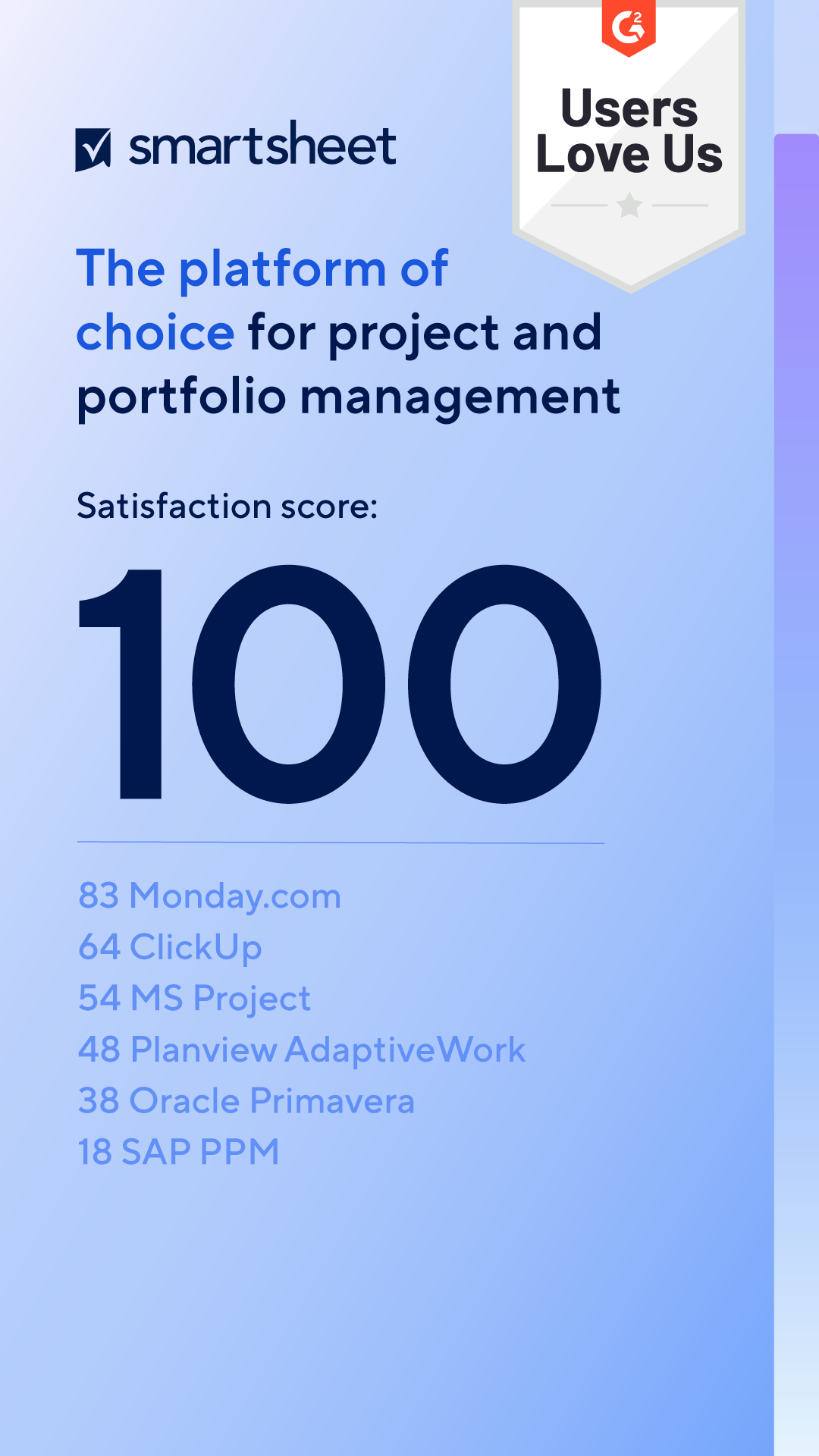 Smartsheet Facebook ad