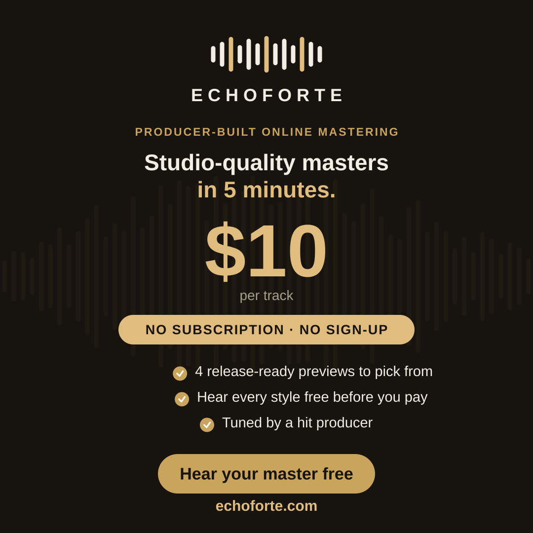 Echo Forte Music Facebook ad from Jul 15, 2026