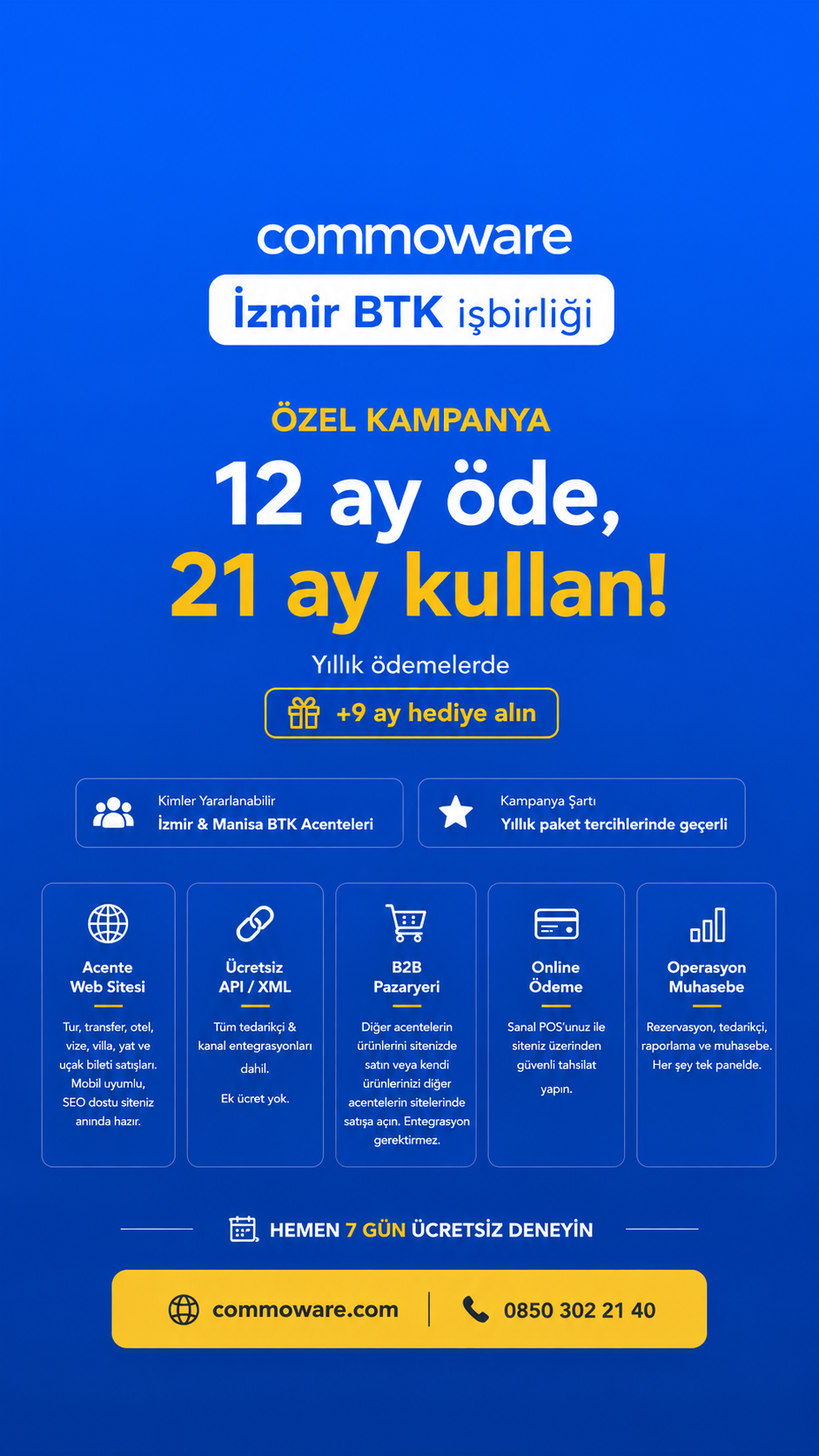 Commoware Facebook ad from Jul 30, 2026
