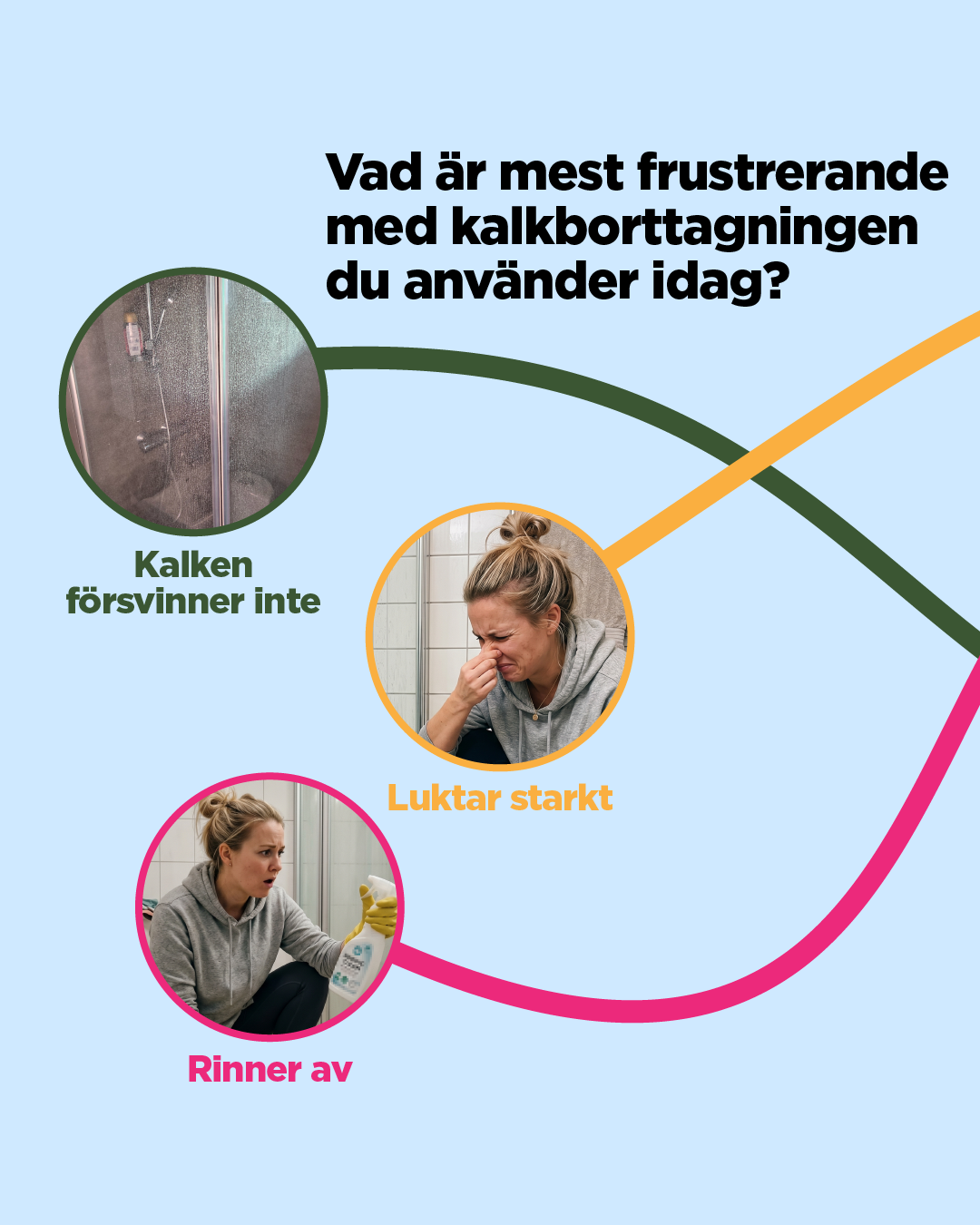 Västerbottenssåpa Facebook ad