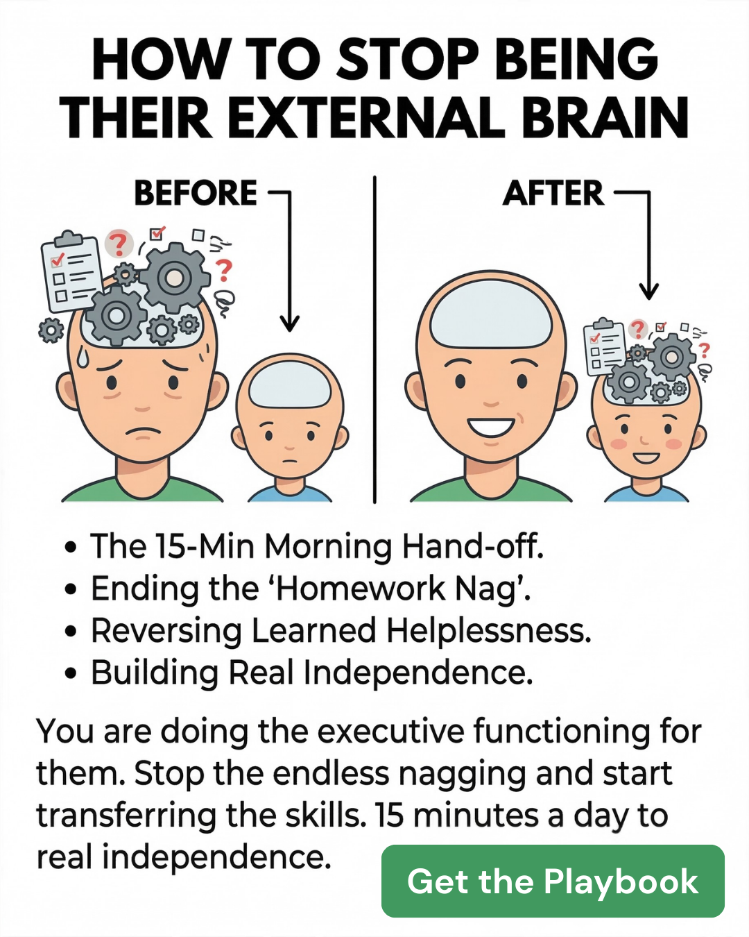 Parenting Leader Facebook ad
