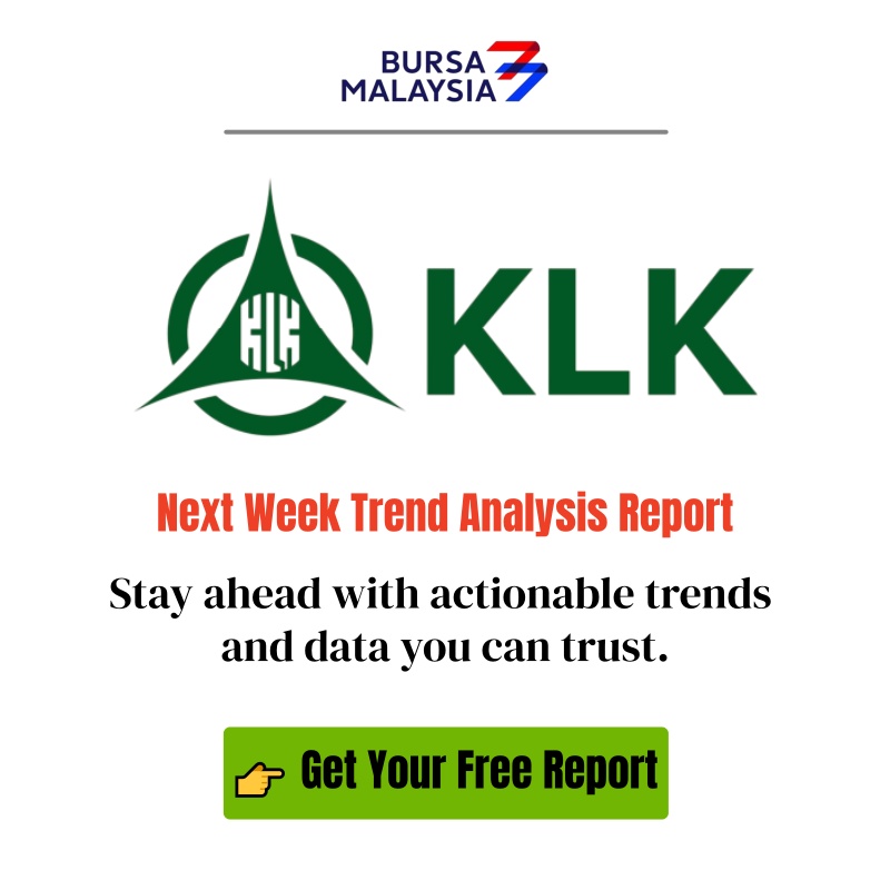 Dunkstock Facebook ad: Expert analyst in-depth report