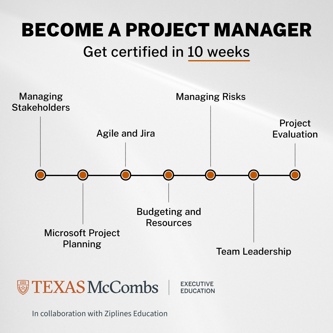 Texas Executive Education Facebook ad