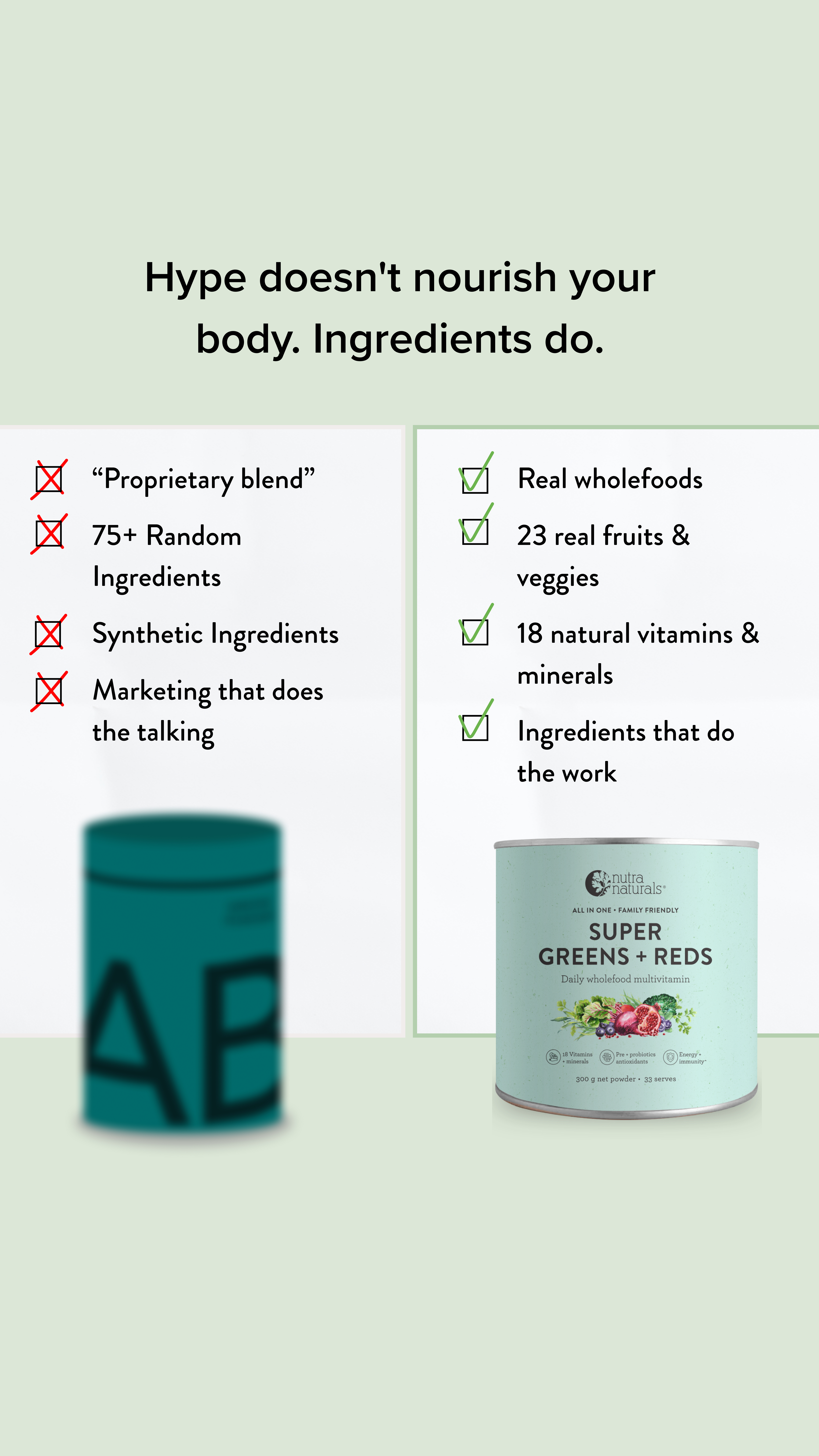 Nutra Naturals Facebook ad