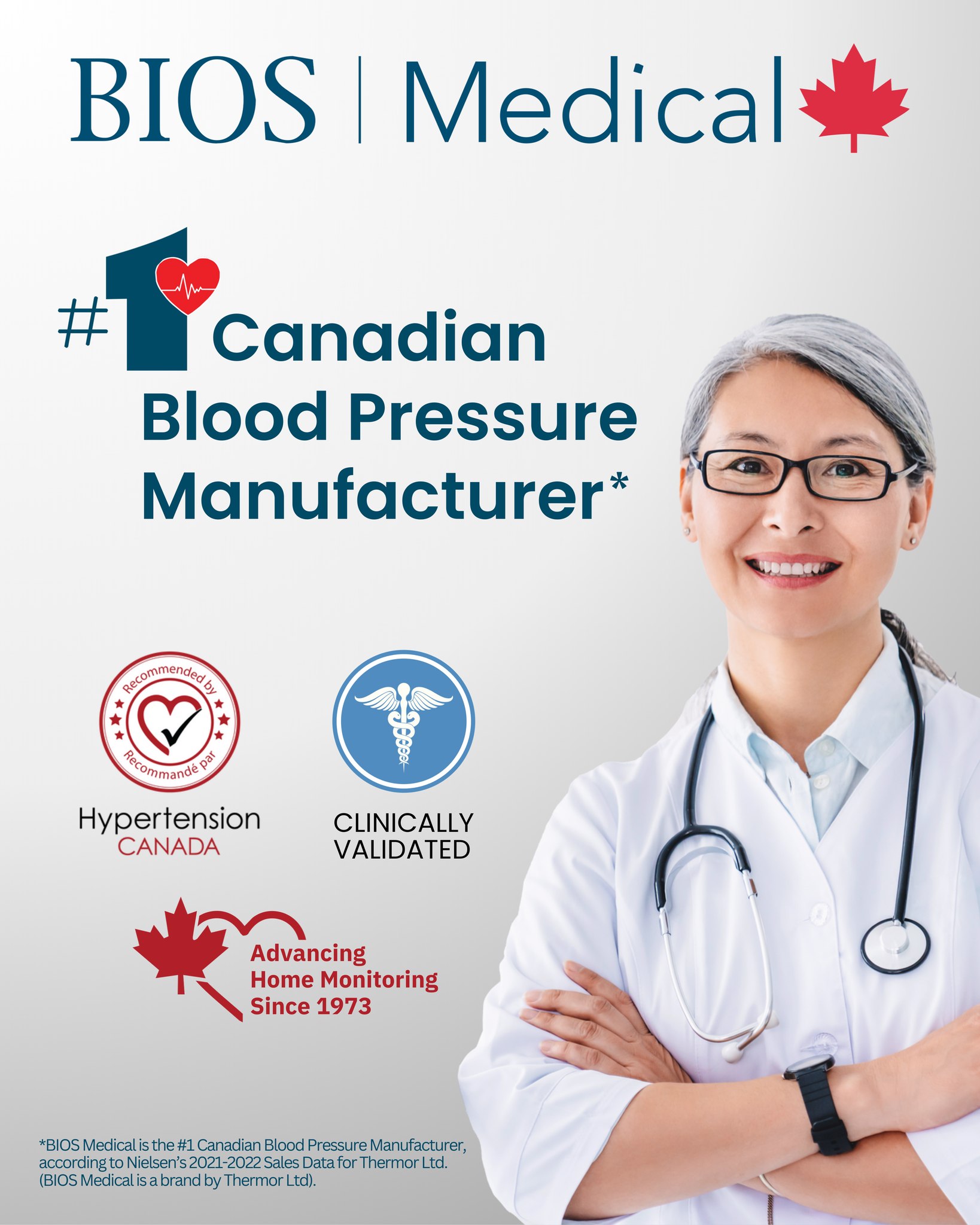 BIOS Medical Facebook ad: Shop Quality Blood Pressure Monitors in Canada