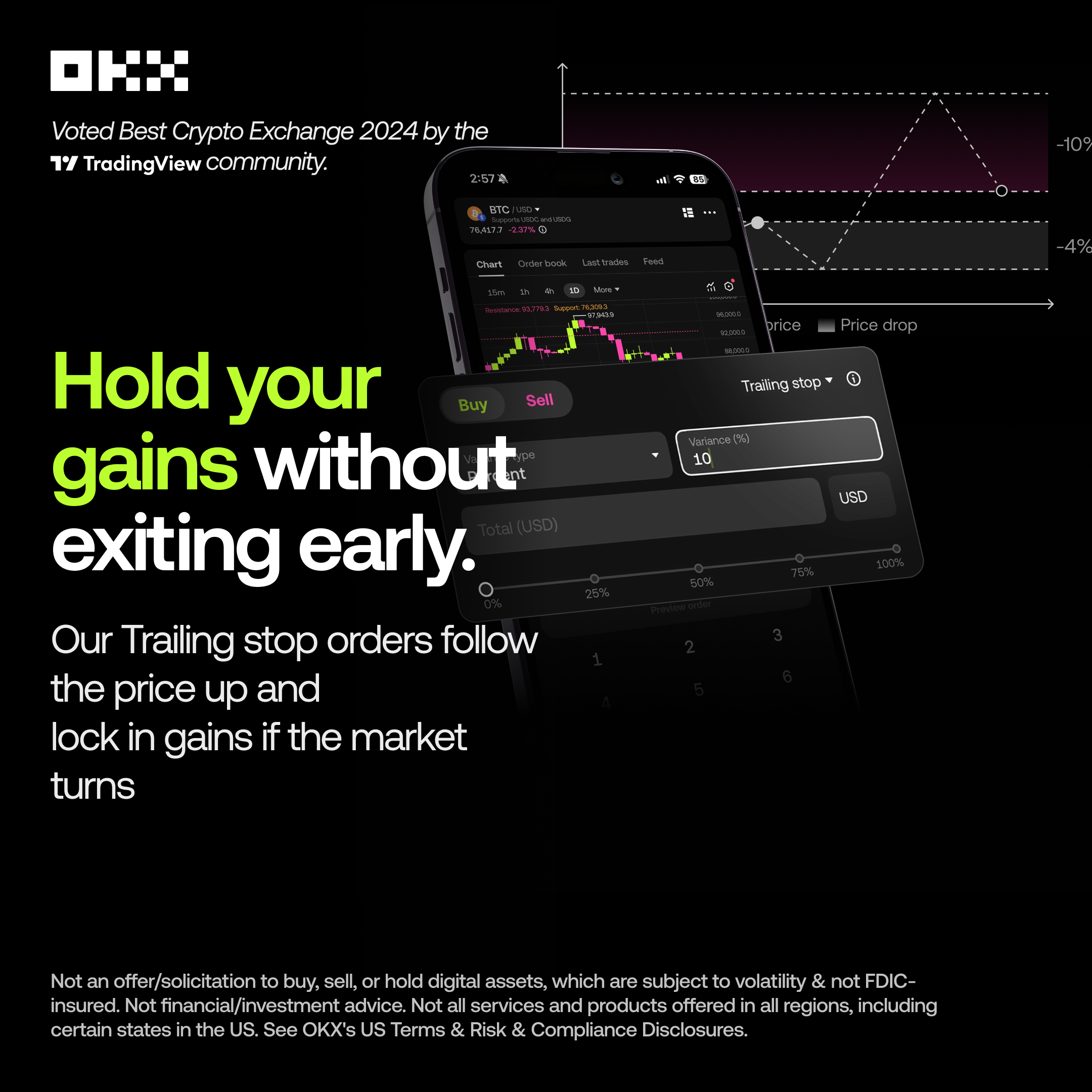 OKX Facebook ad