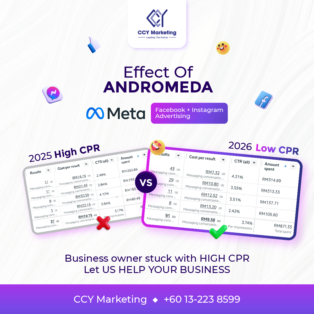 Digital Marketing Service - CCY Marketing Facebook ad: Ads Too Expensive?