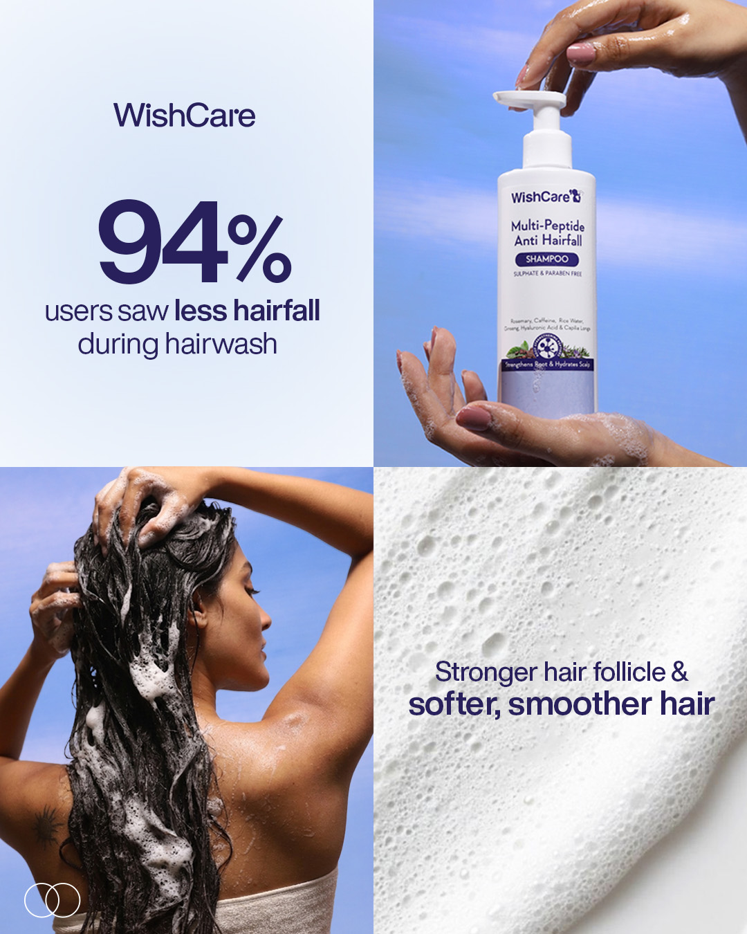 WishCare Facebook ad