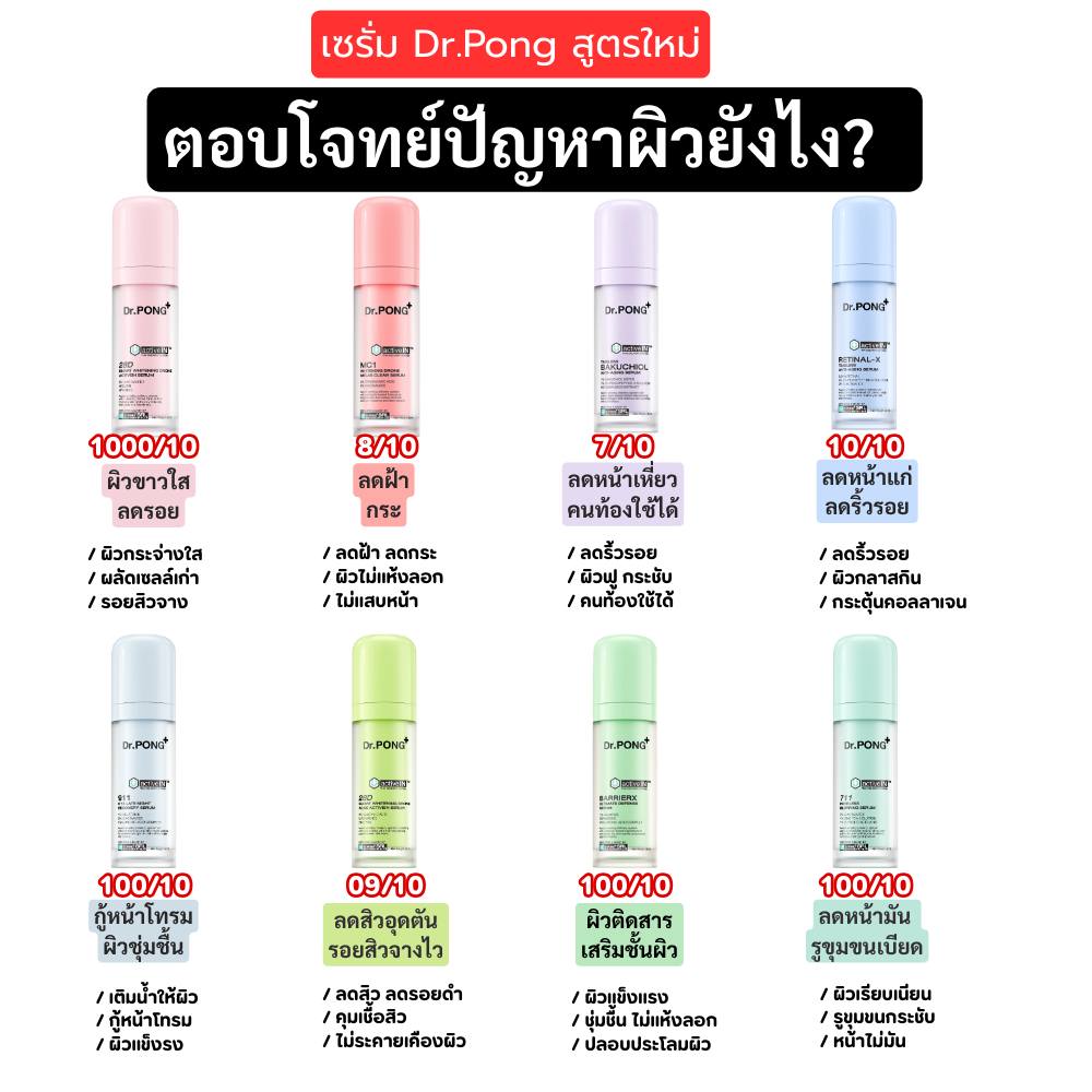 สถานะน้อง Facebook ad