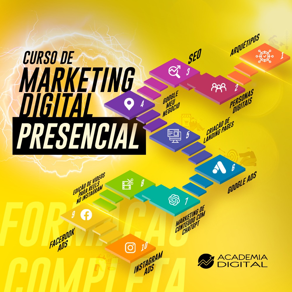 Academia Digital - Marketing Digital Avançado Facebook ad