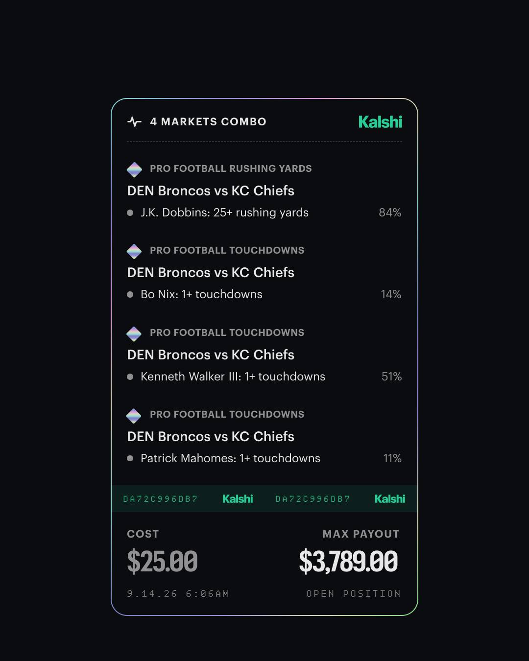 Kalshi - Trade the Headlines Facebook ad: Kalshi: Trade Football & more
