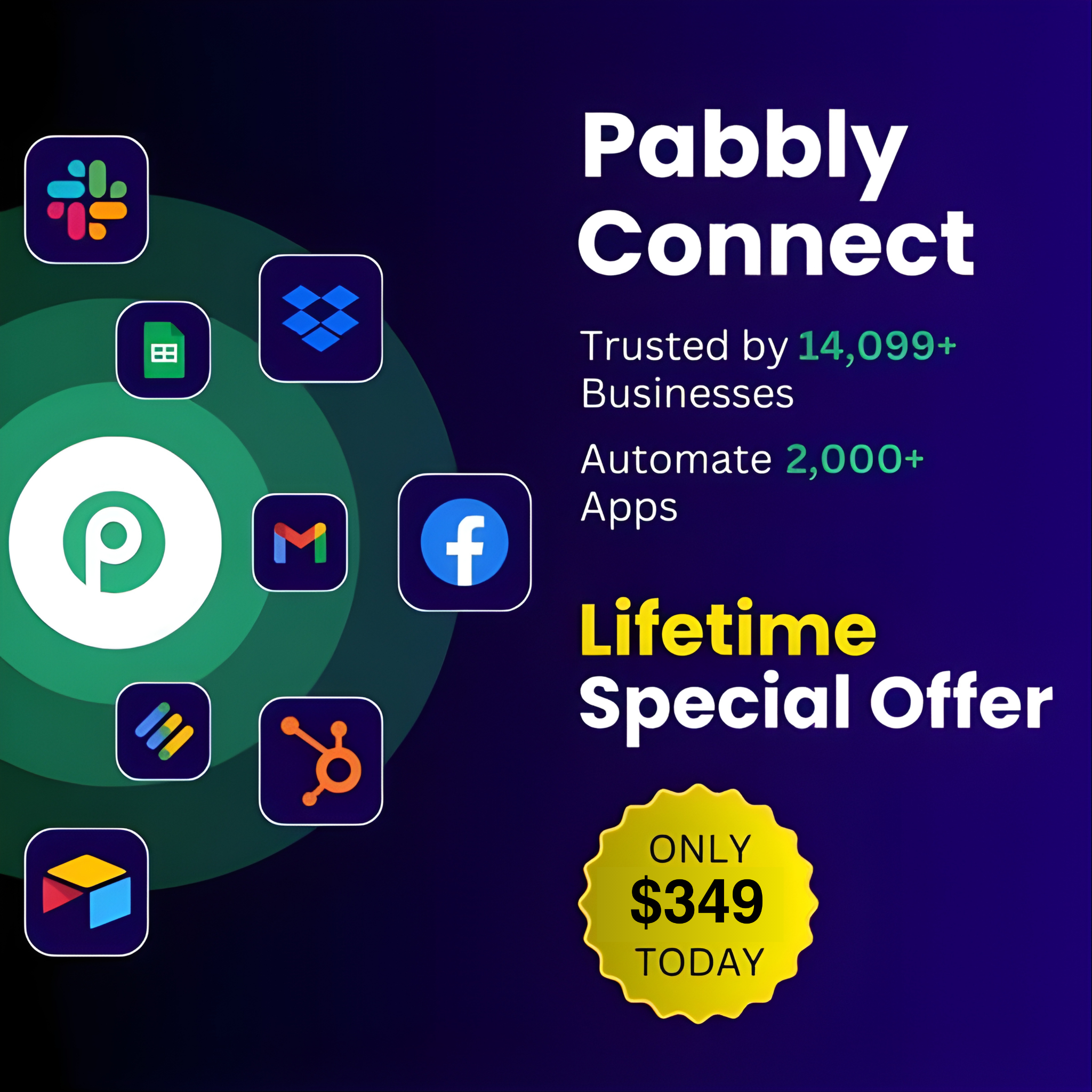 Pabbly Connect Facebook ad