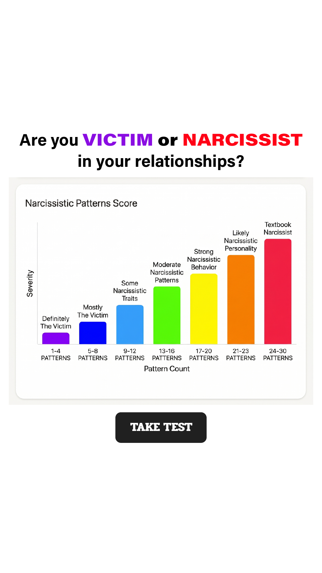 Personality Type Facebook ad