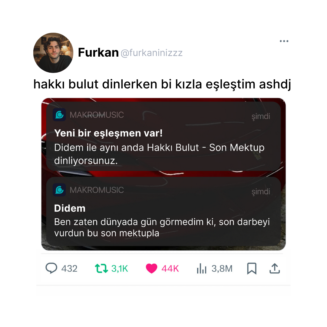 makromusic for Spotify Facebook ad