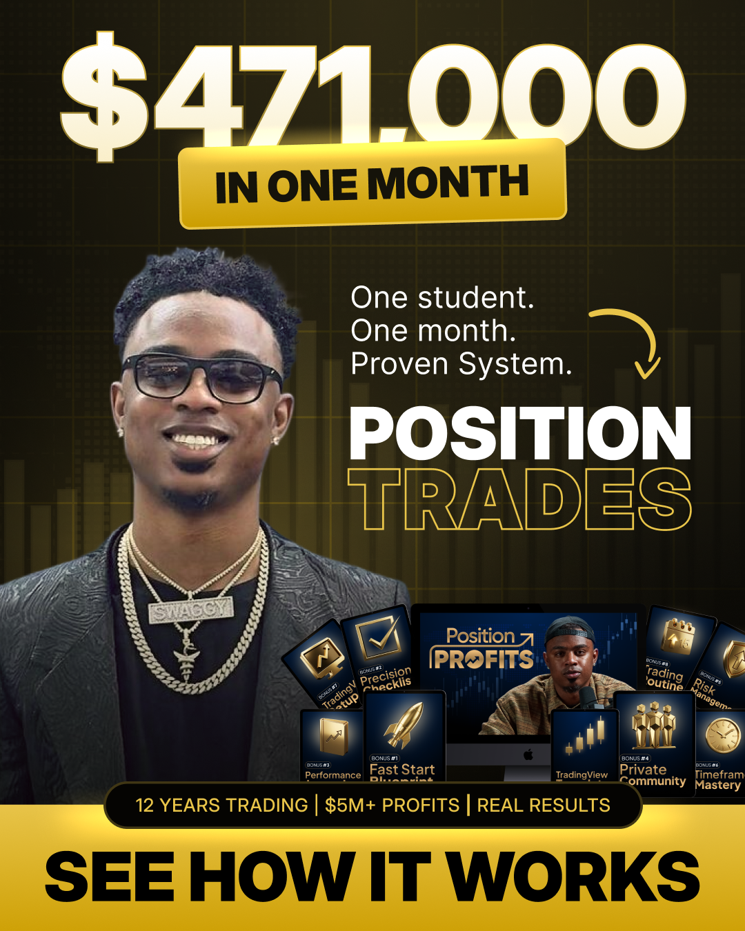 Chris Swaggy C Williams Facebook ad: 90% of Day Traders Lose - This Is the Other Way