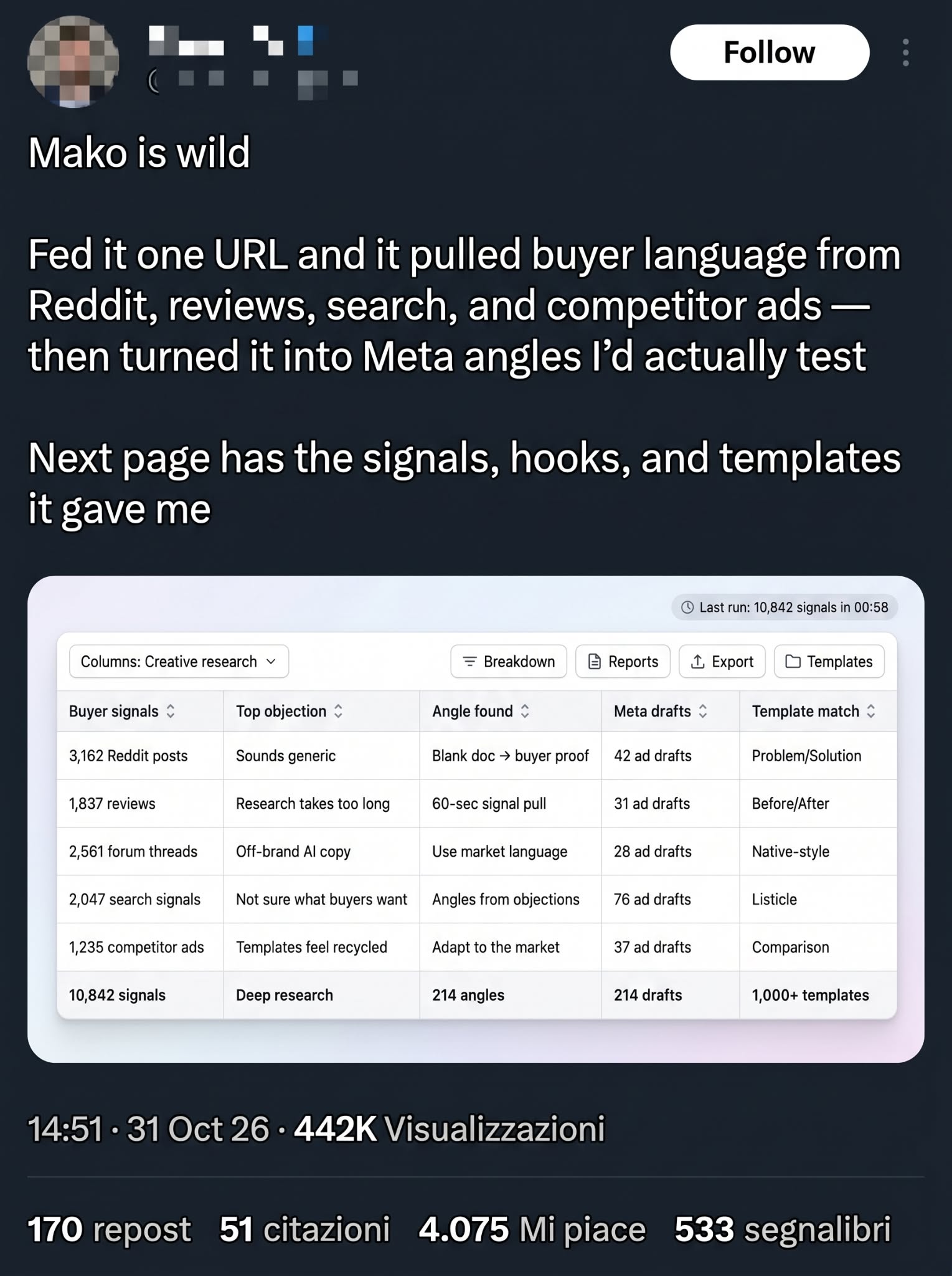 TryMako Facebook ad