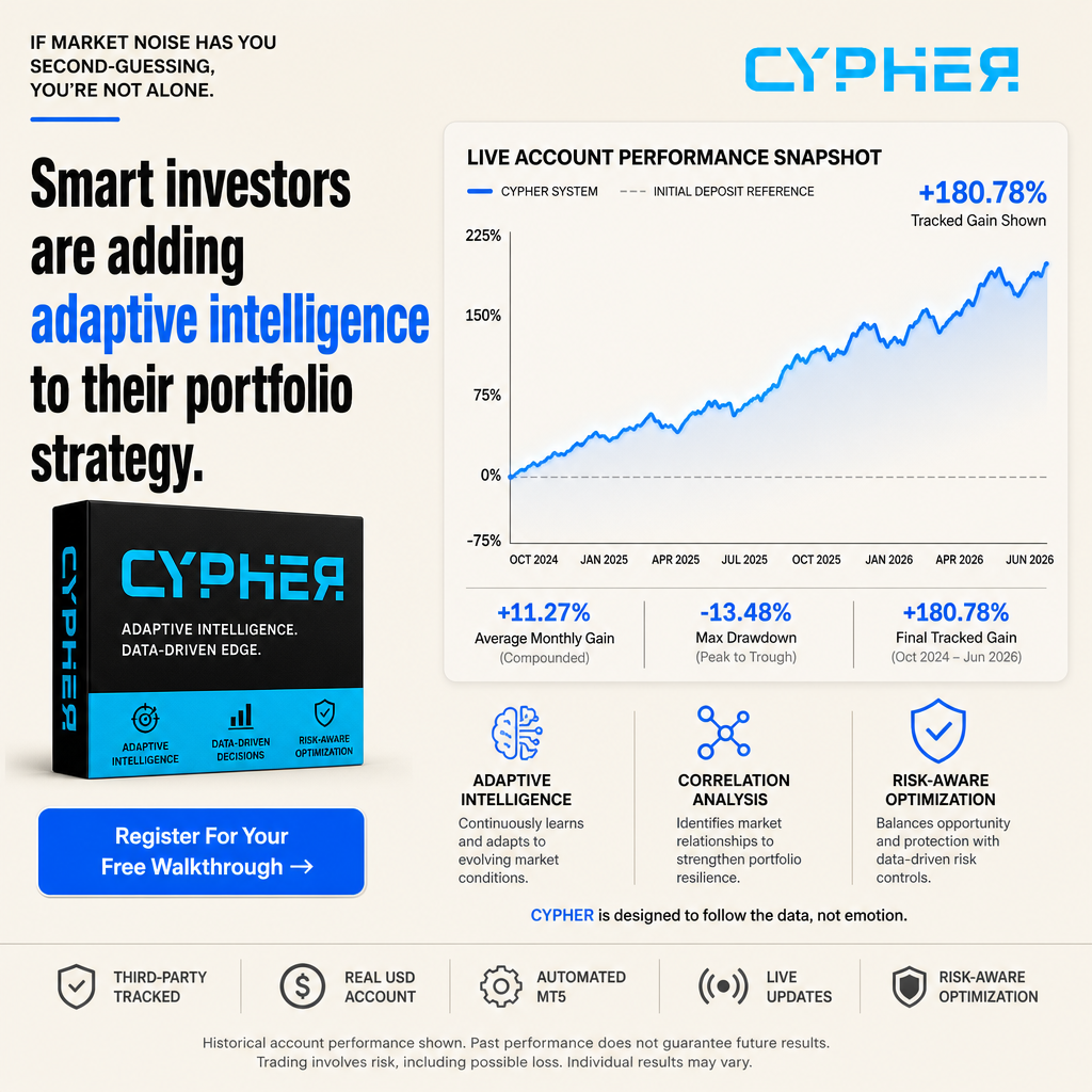 Cypher AI Facebook ad: The Next Evolution of Trading