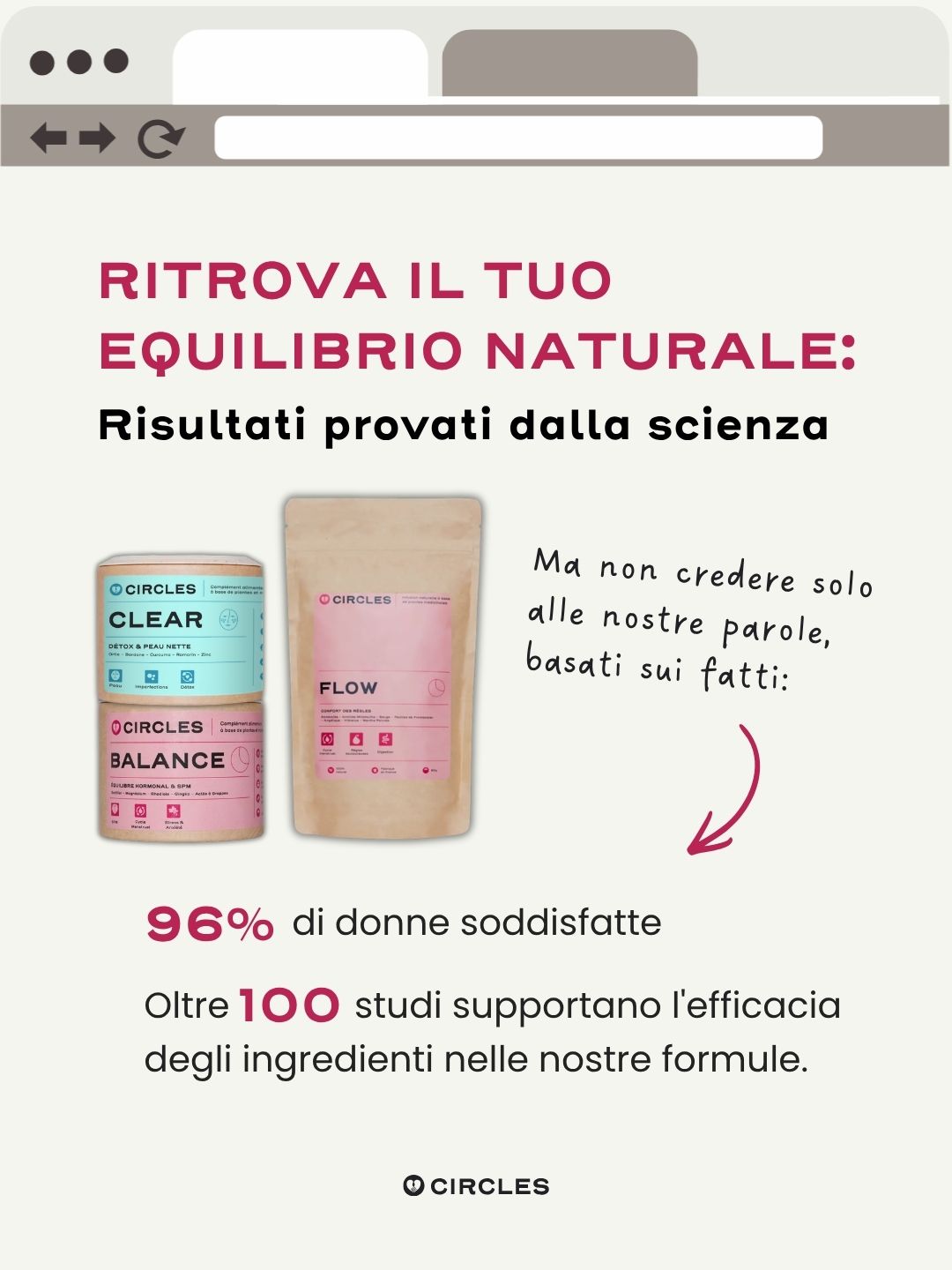 Circles Italia Facebook ad