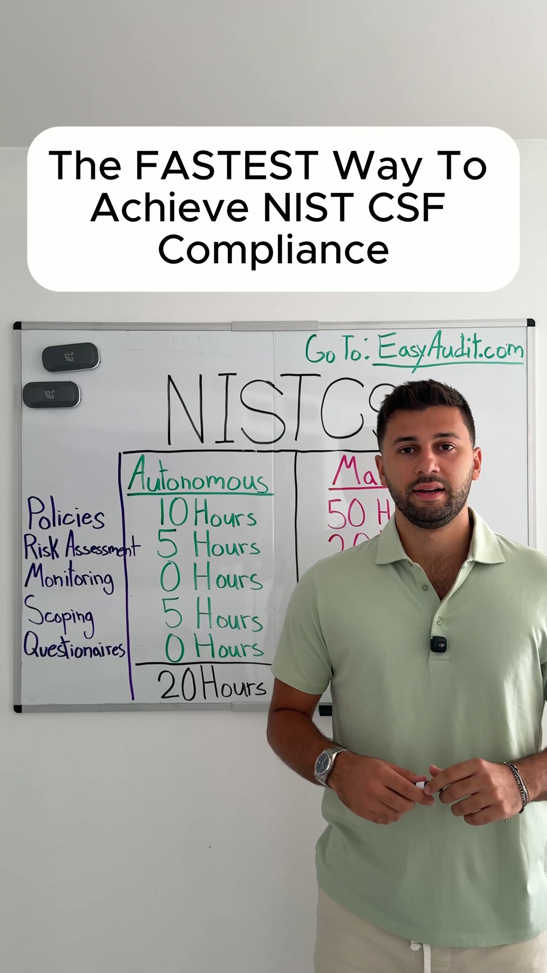 EasyAudit Facebook ad: NIST CSF Made Simple
