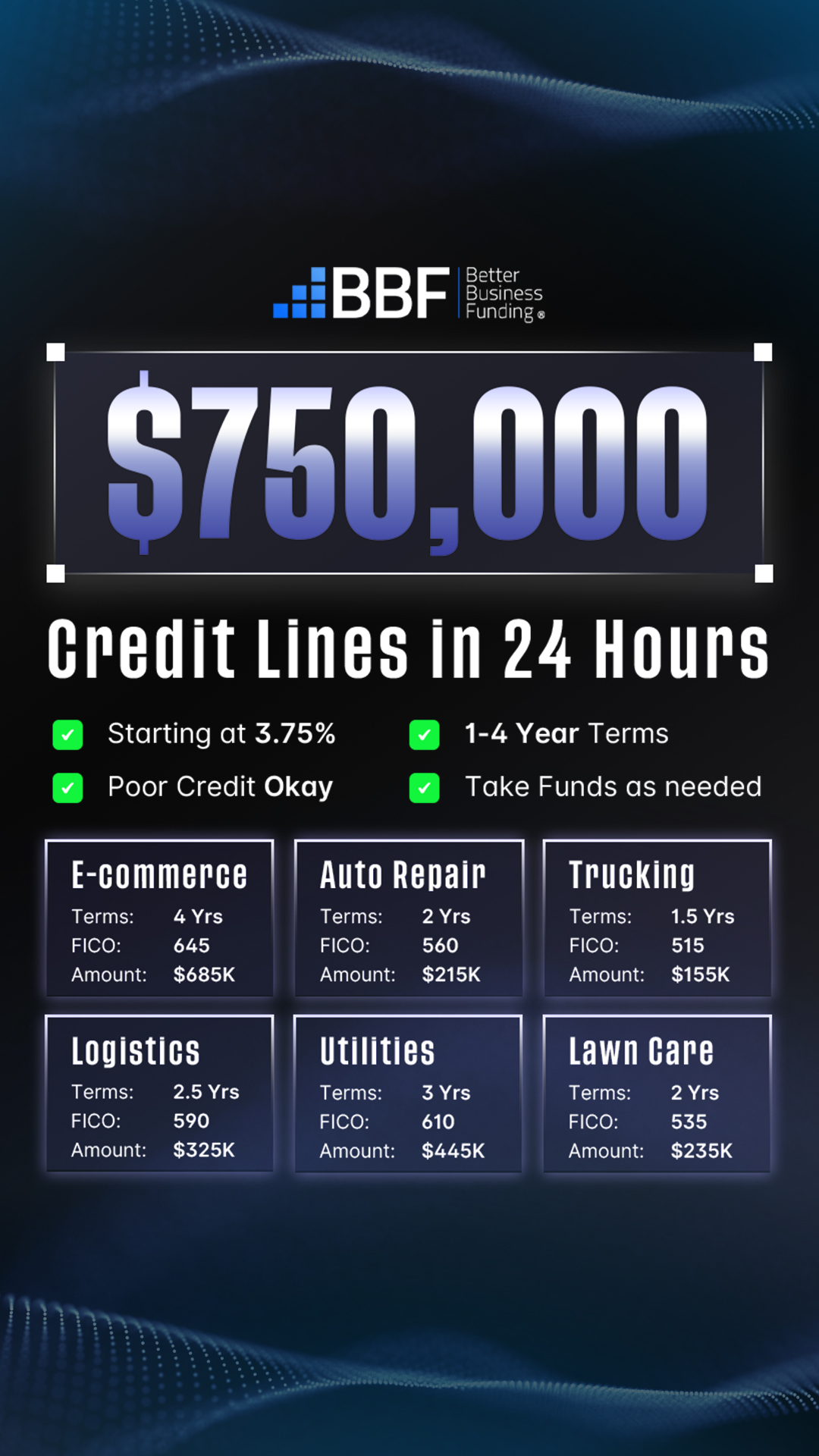 Better Business Funding Facebook ad