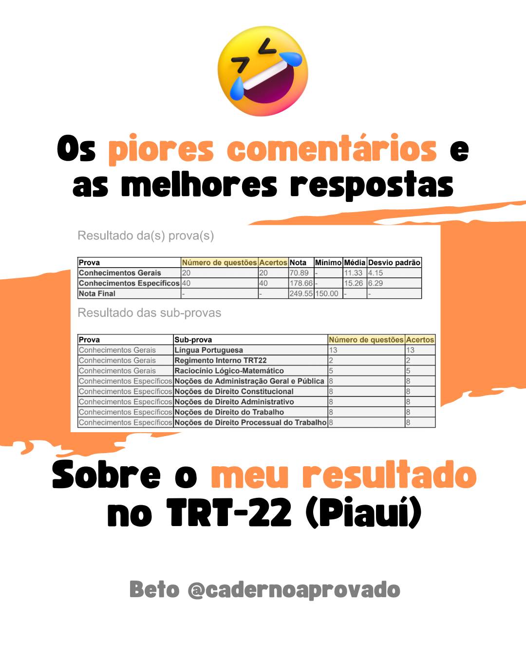 Simbora Concursos Facebook ad