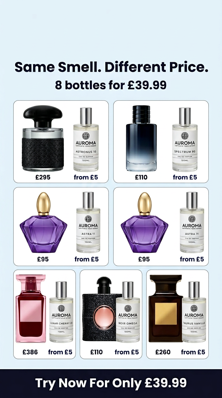 Auroma Fragrances Facebook ad