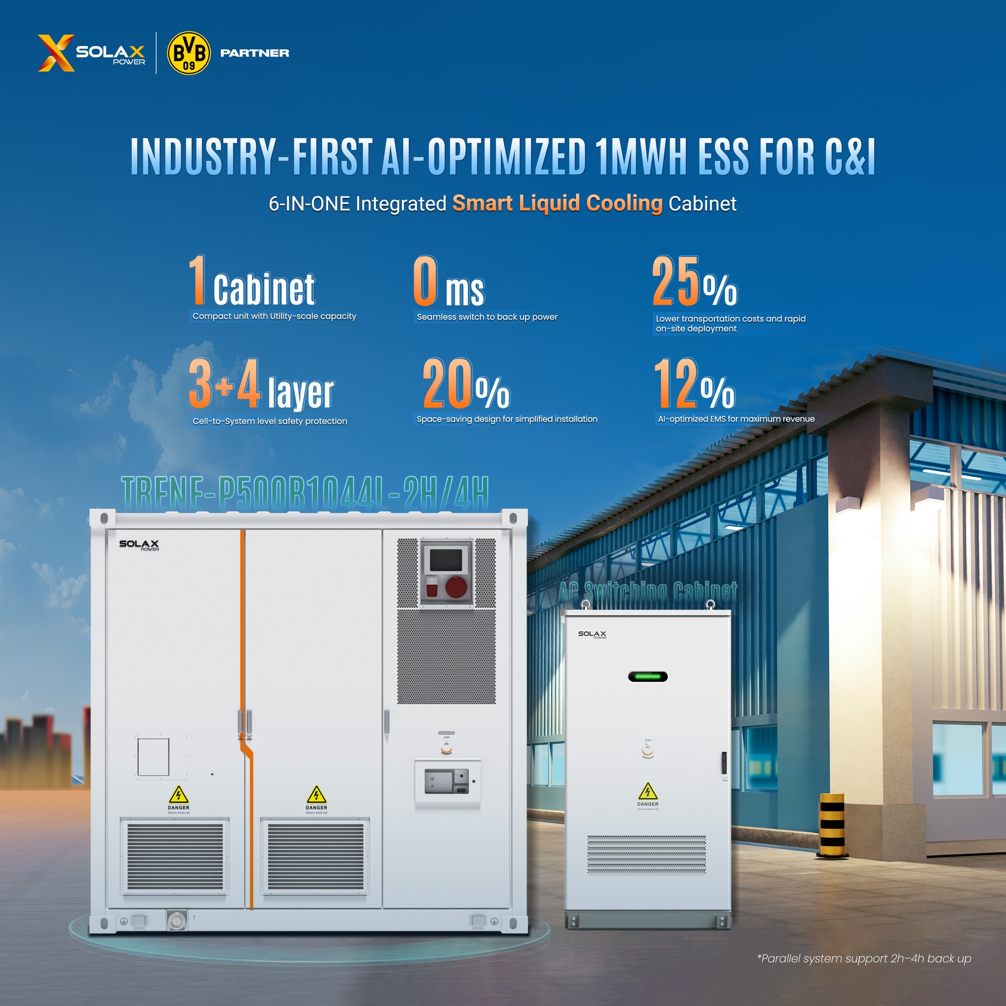 SolaX Power Facebook ad