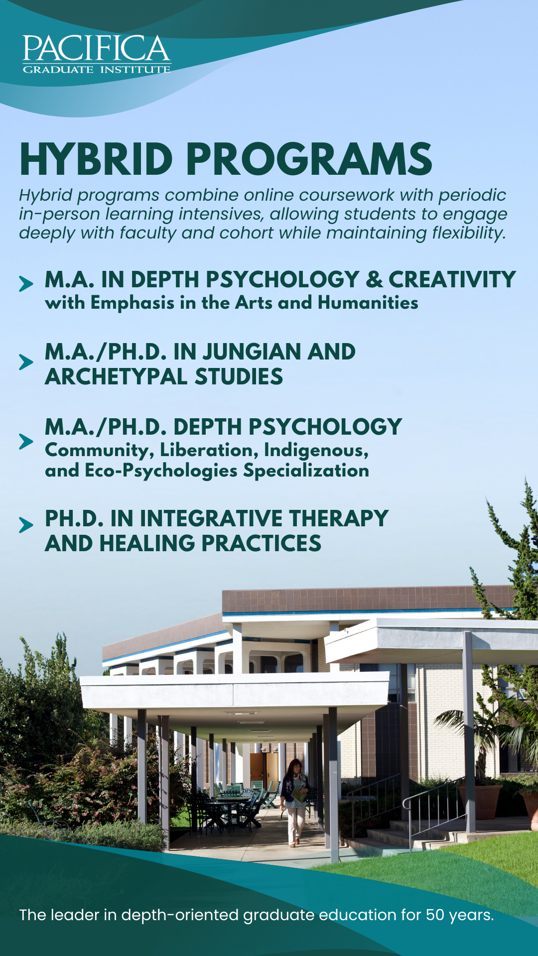 Pacifica Graduate Institute Facebook ad