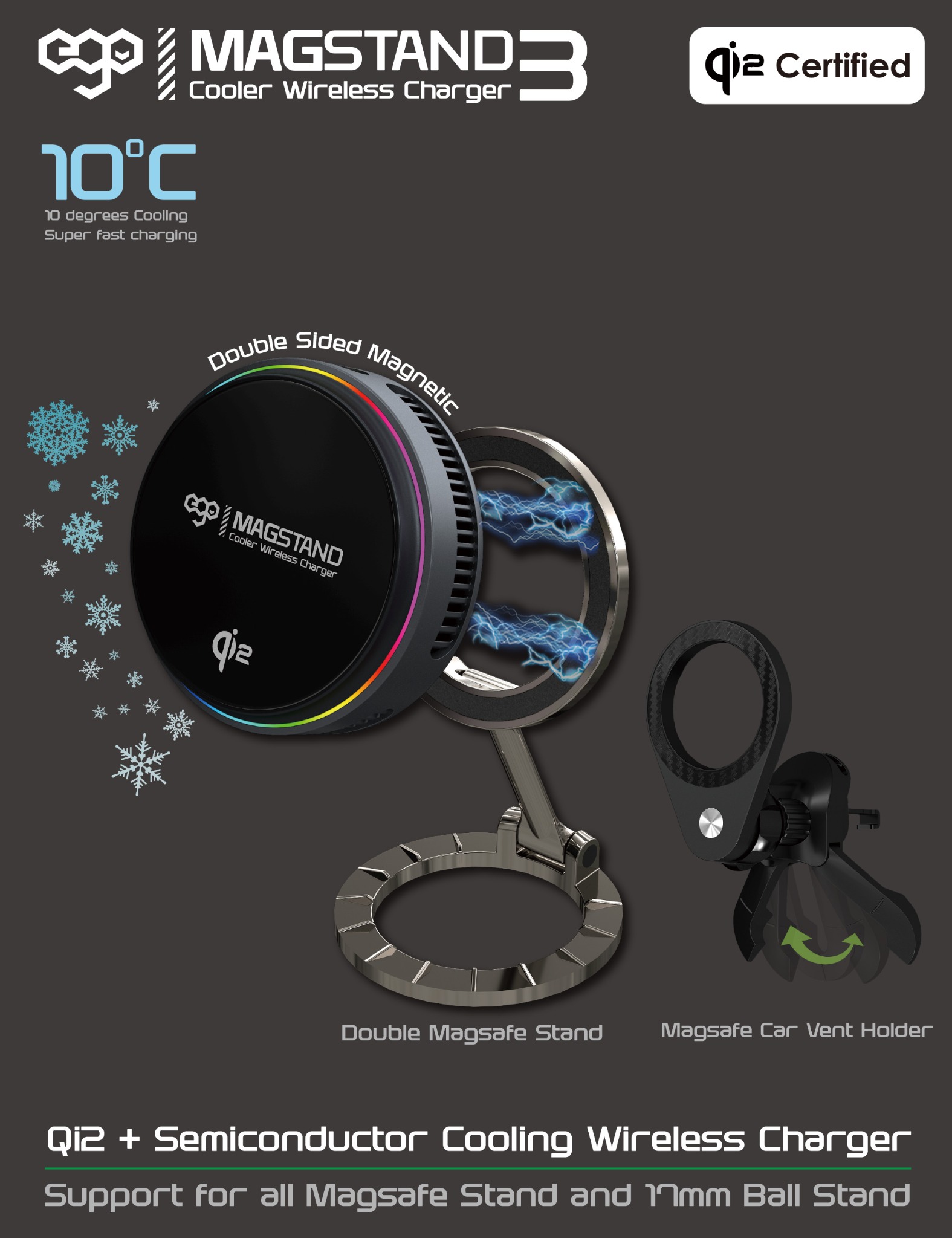 EGO Innovation Limited Facebook ad: 限量優惠