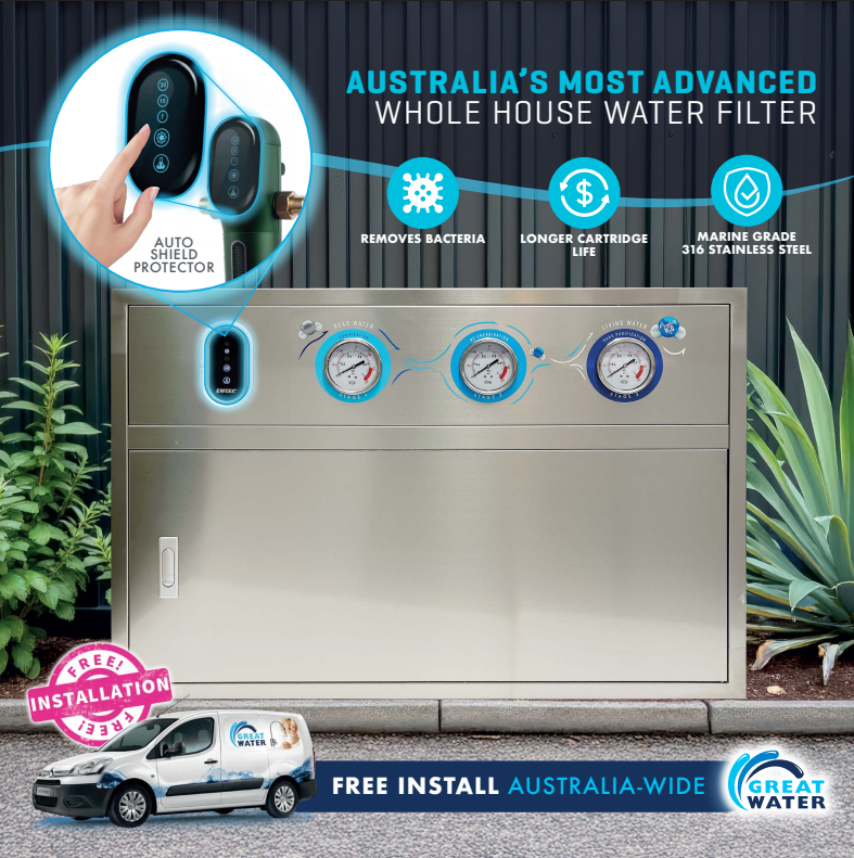 Great Water Filters Australia Facebook ad: Register For Free Installation - Only Pay Later