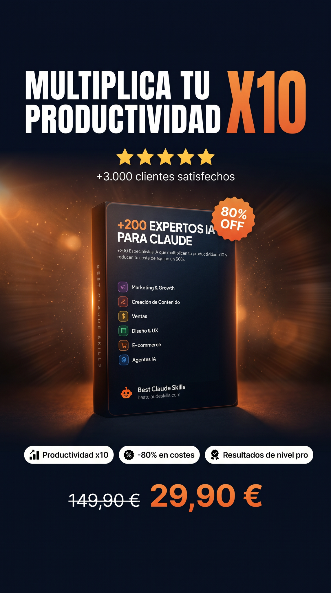 Best Claude Skills Facebook ad