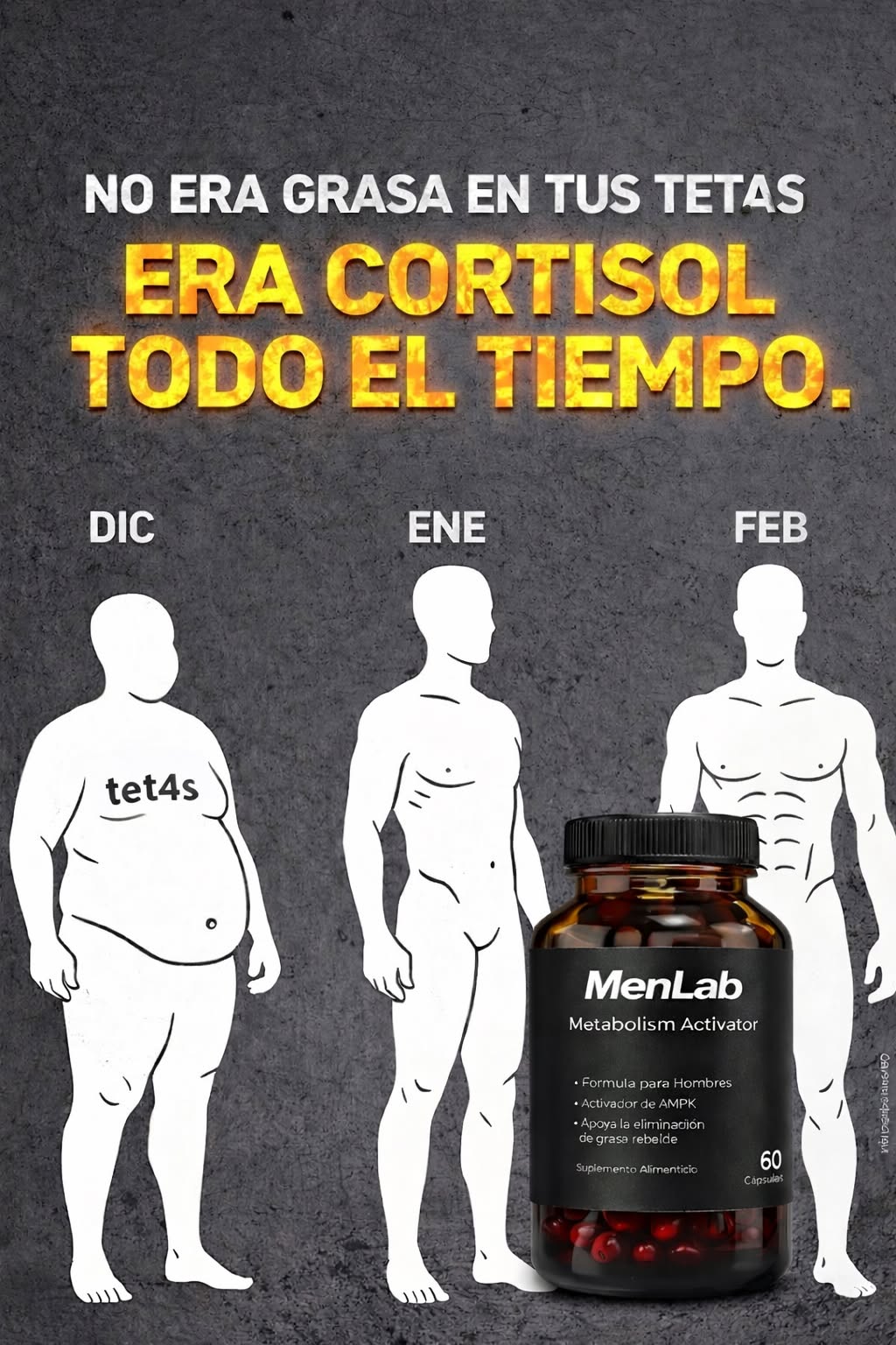 Men Lab Argentina Facebook ad: MenLab - Recuperá un aspecto firme y masculino en 21 días.