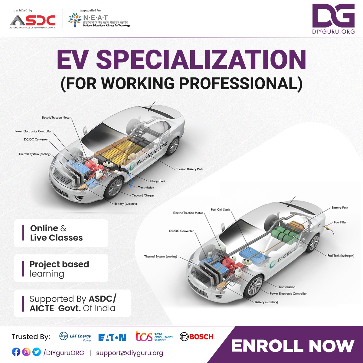 DIYguru Facebook ad: Advance Your Career: EV Specialization for Professionals