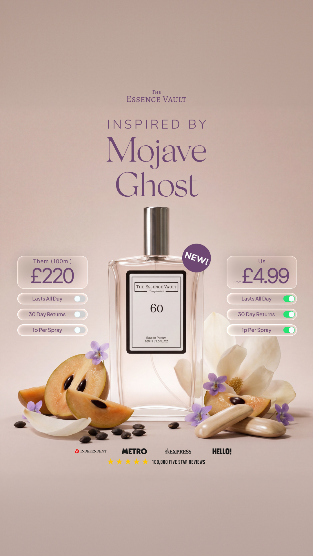 The Essence Vault Facebook ad from Mar 19, 2026
