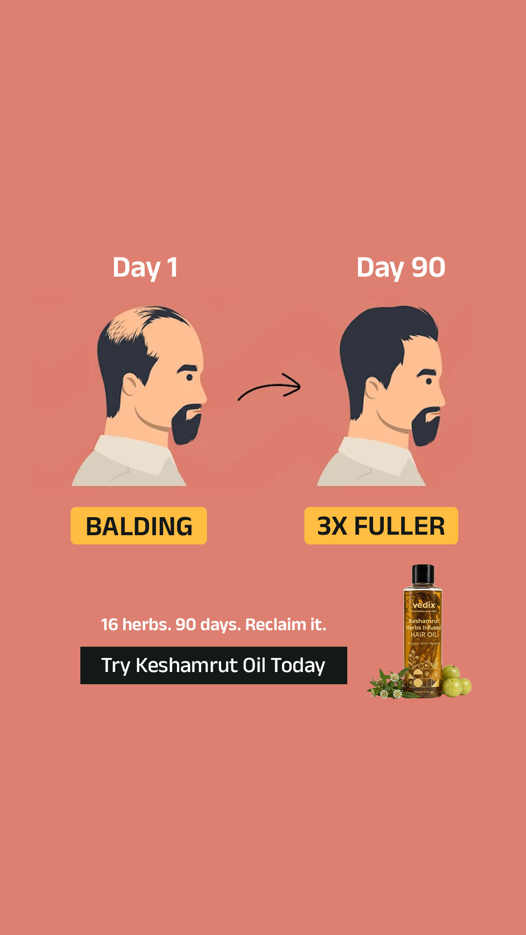 Vedix Facebook ad