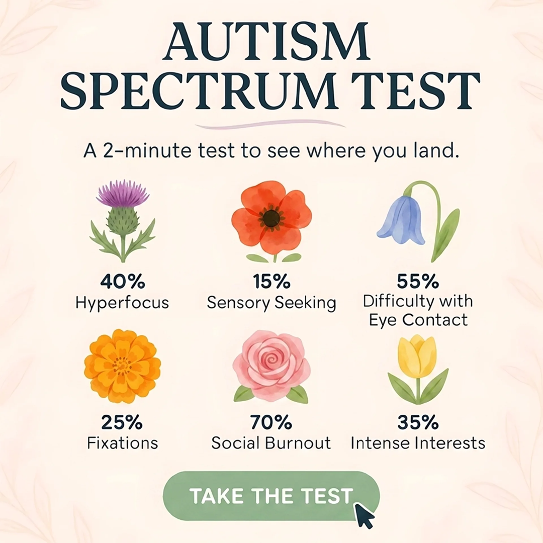TestLibrary - Created by Experts Facebook ad