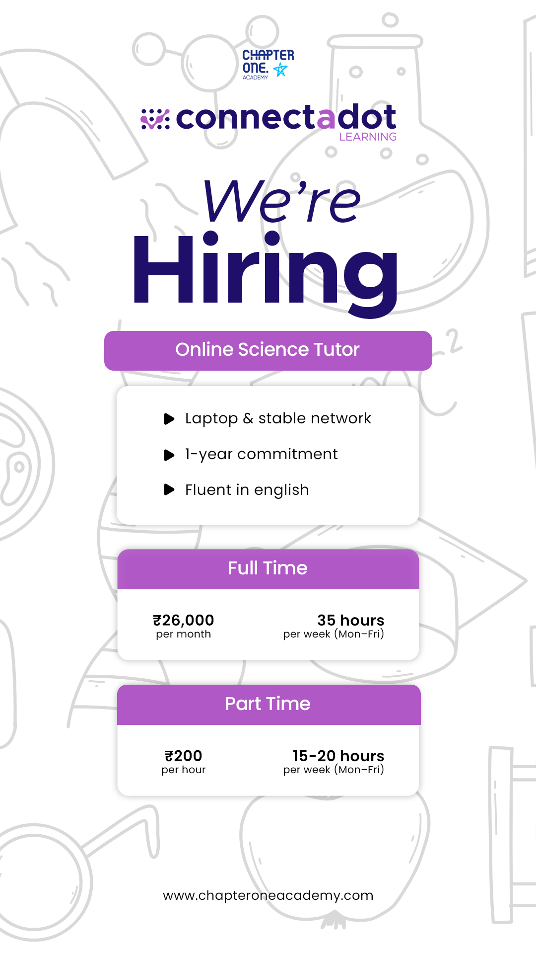 Connectadotlearning Facebook ad from Jul 10, 2026