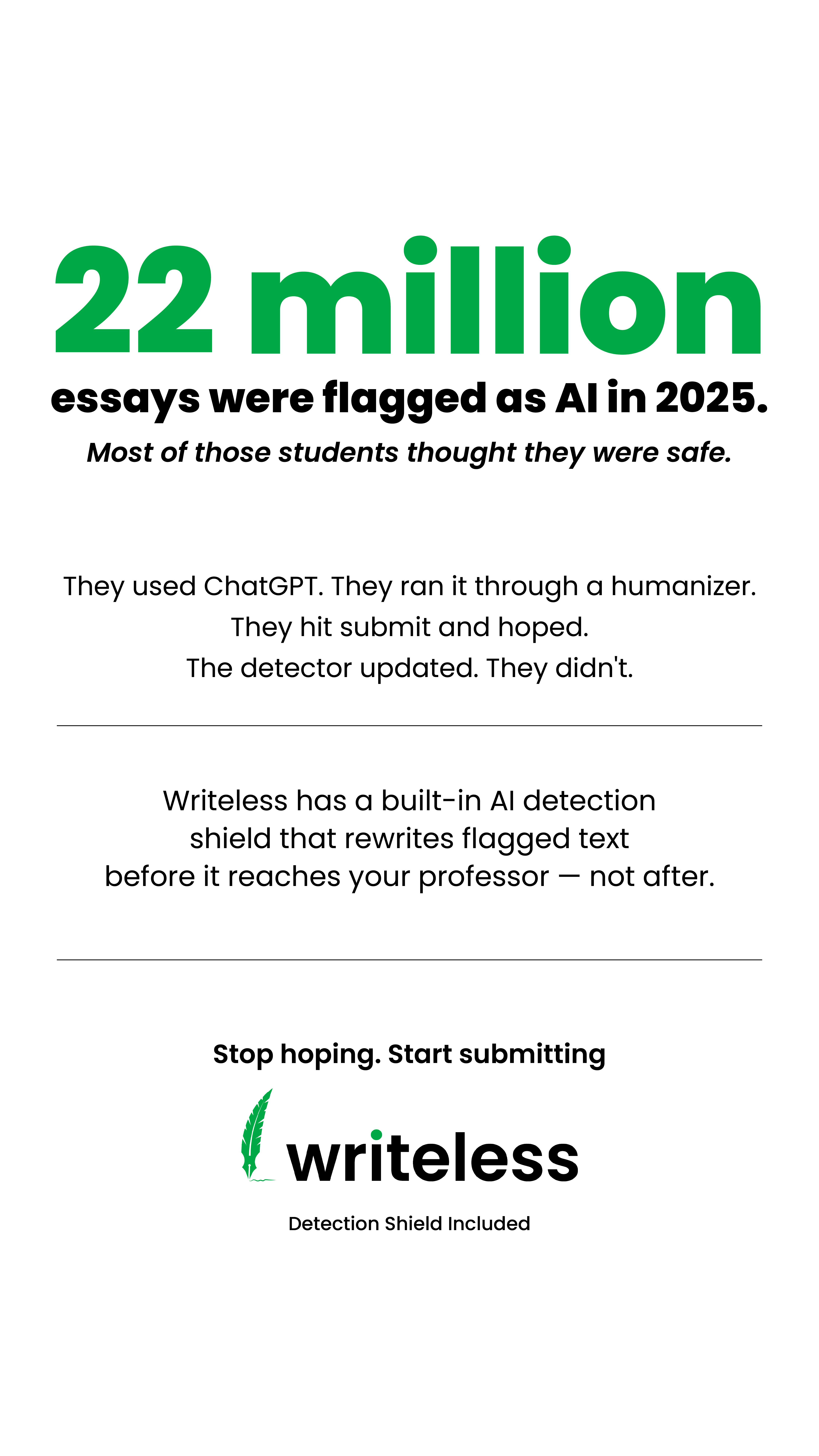 Writeless AI Facebook ad