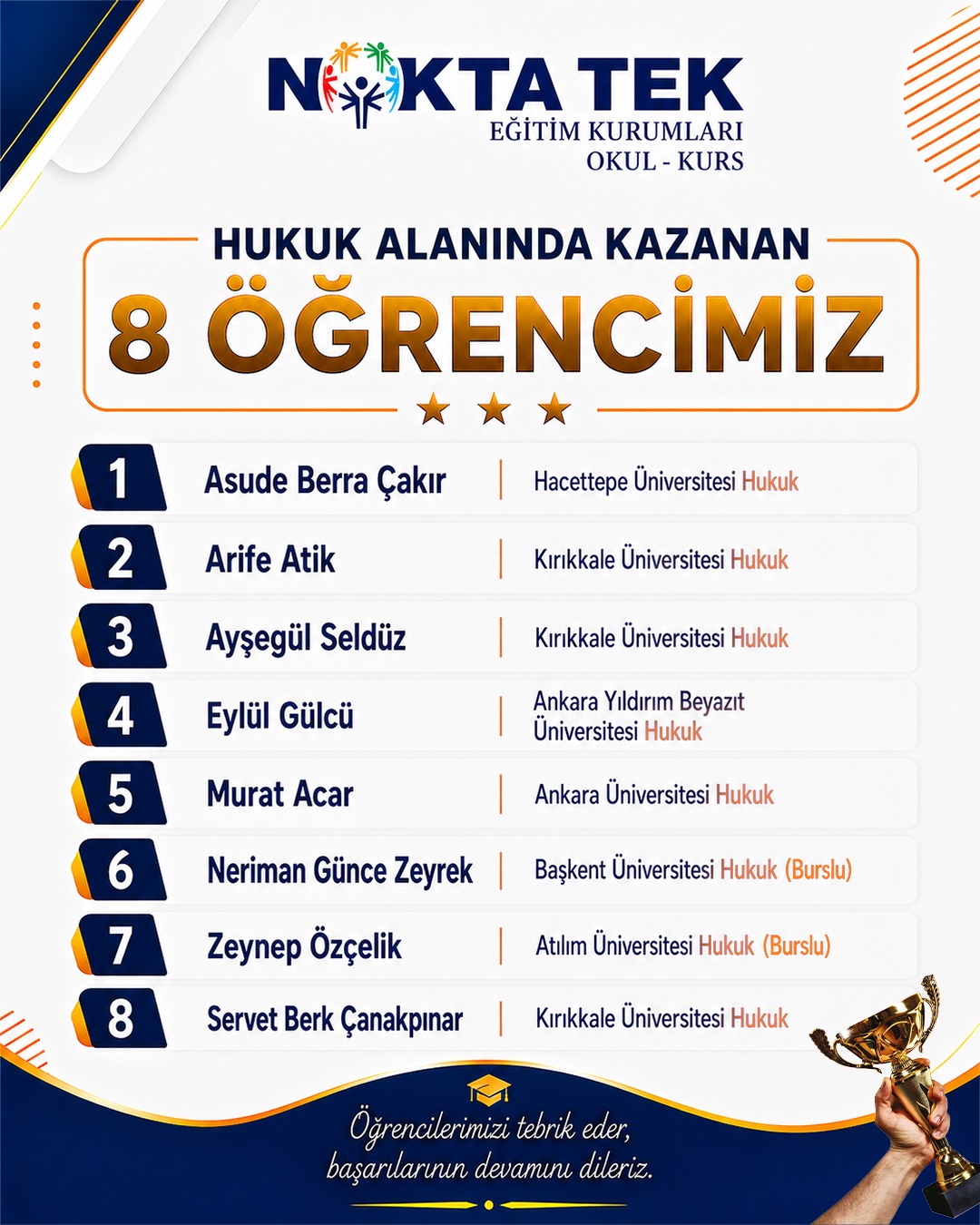Nokta Tek Eğitim Kurumları Facebook ad: Instagram