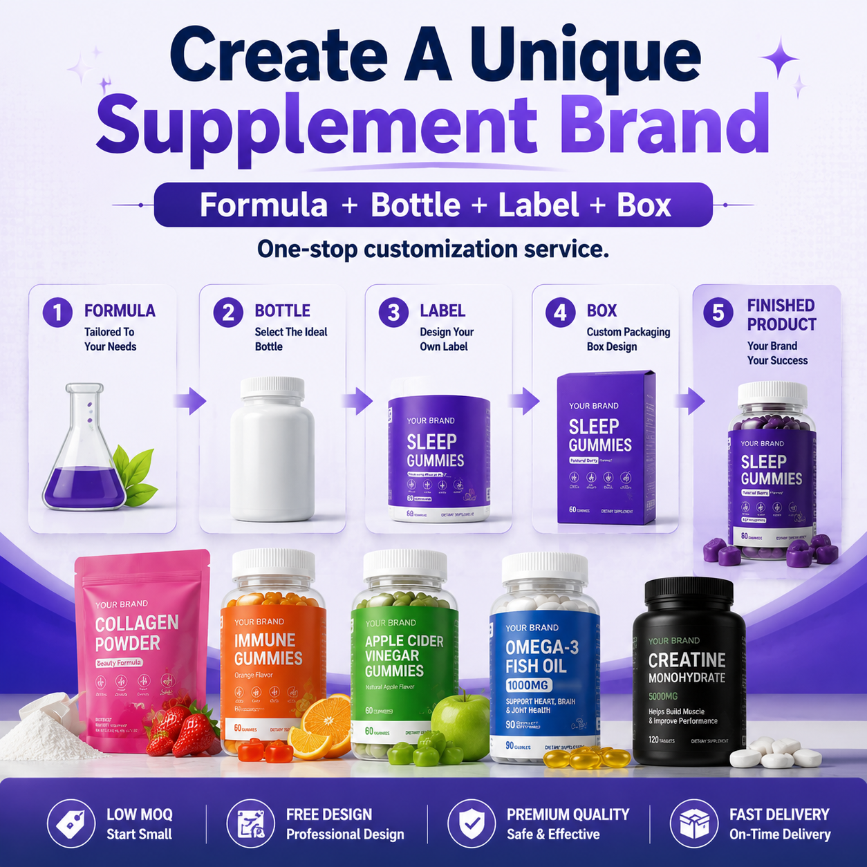 SmartHealth Gummies Facebook ad