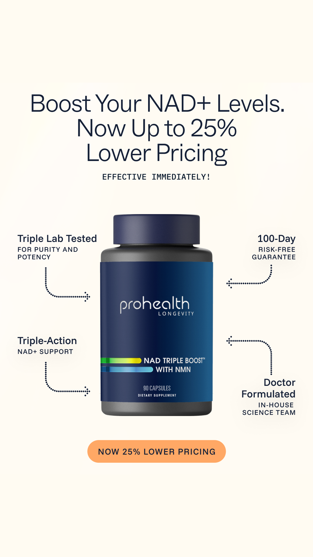ProHealth Longevity Facebook ad