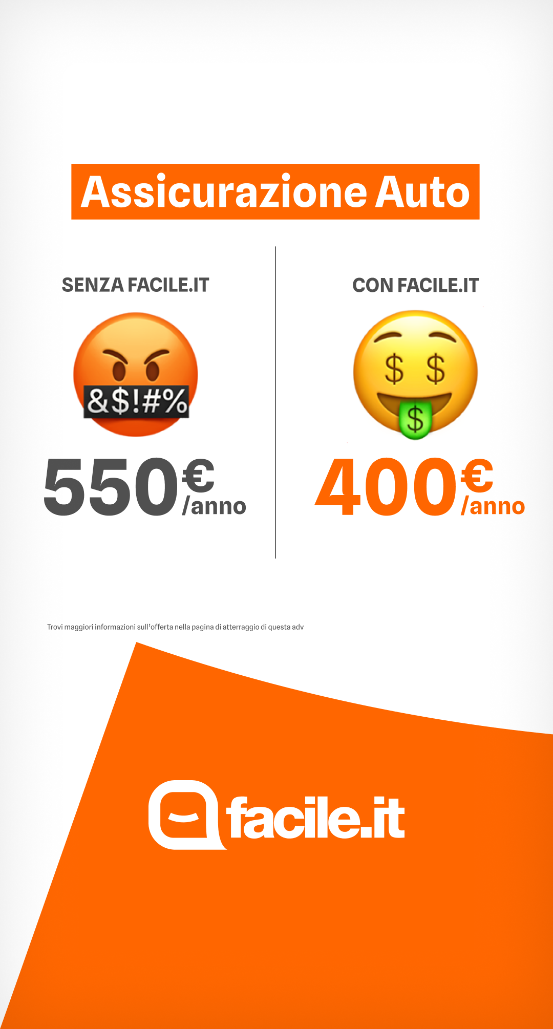 Facile.it Facebook ad from Jun 29, 2026